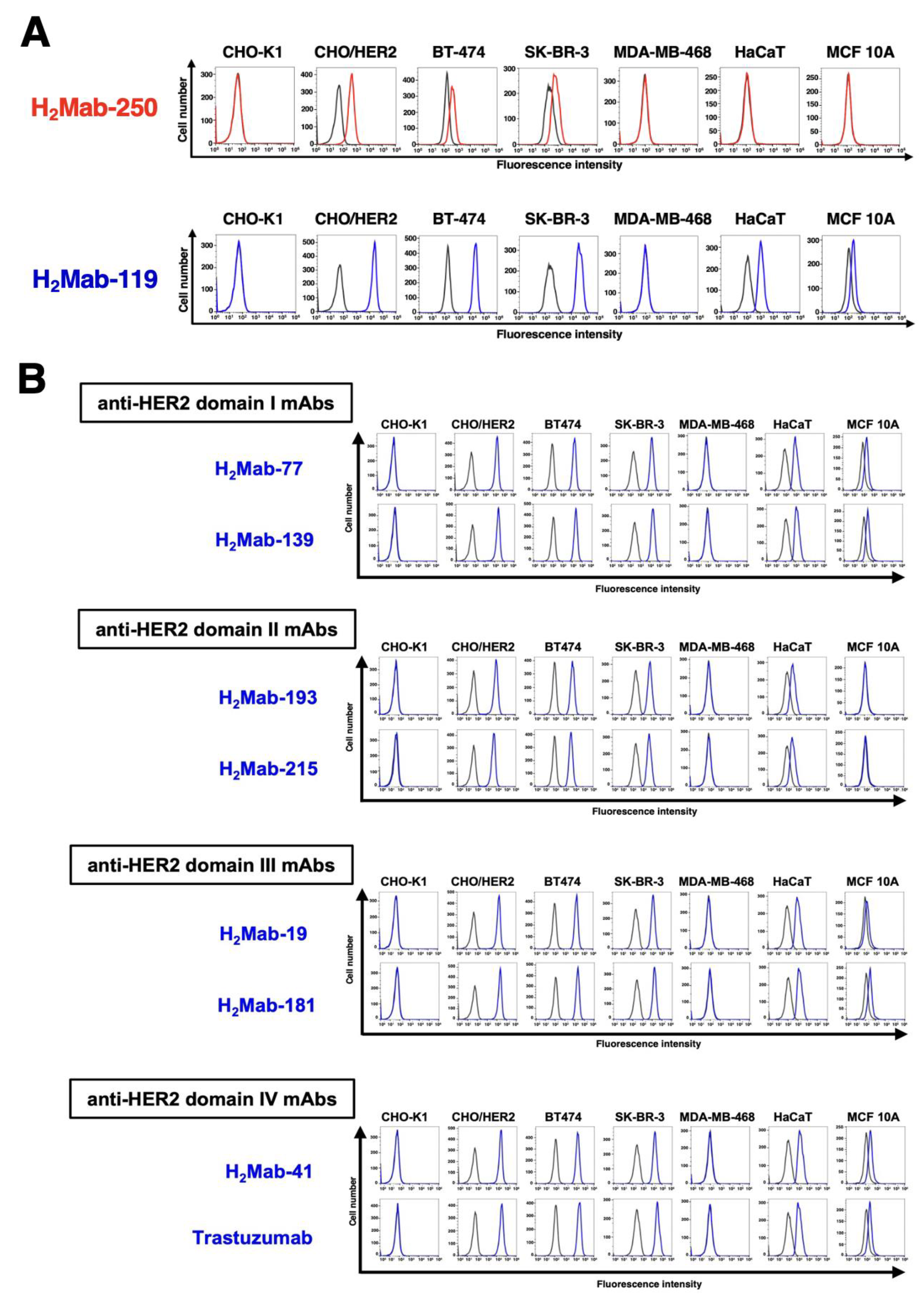 Preprints 94485 g001