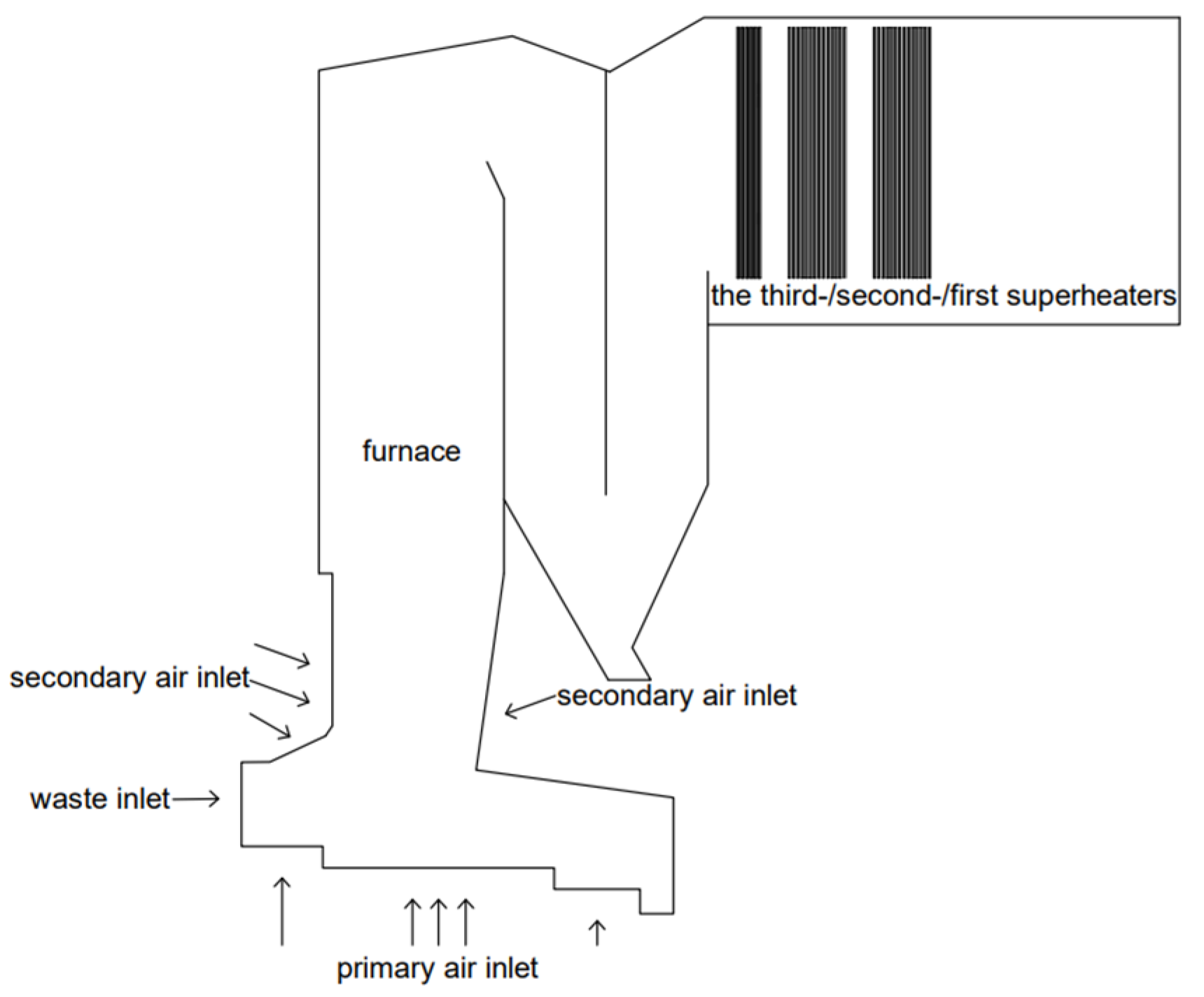 Preprints 140707 g004