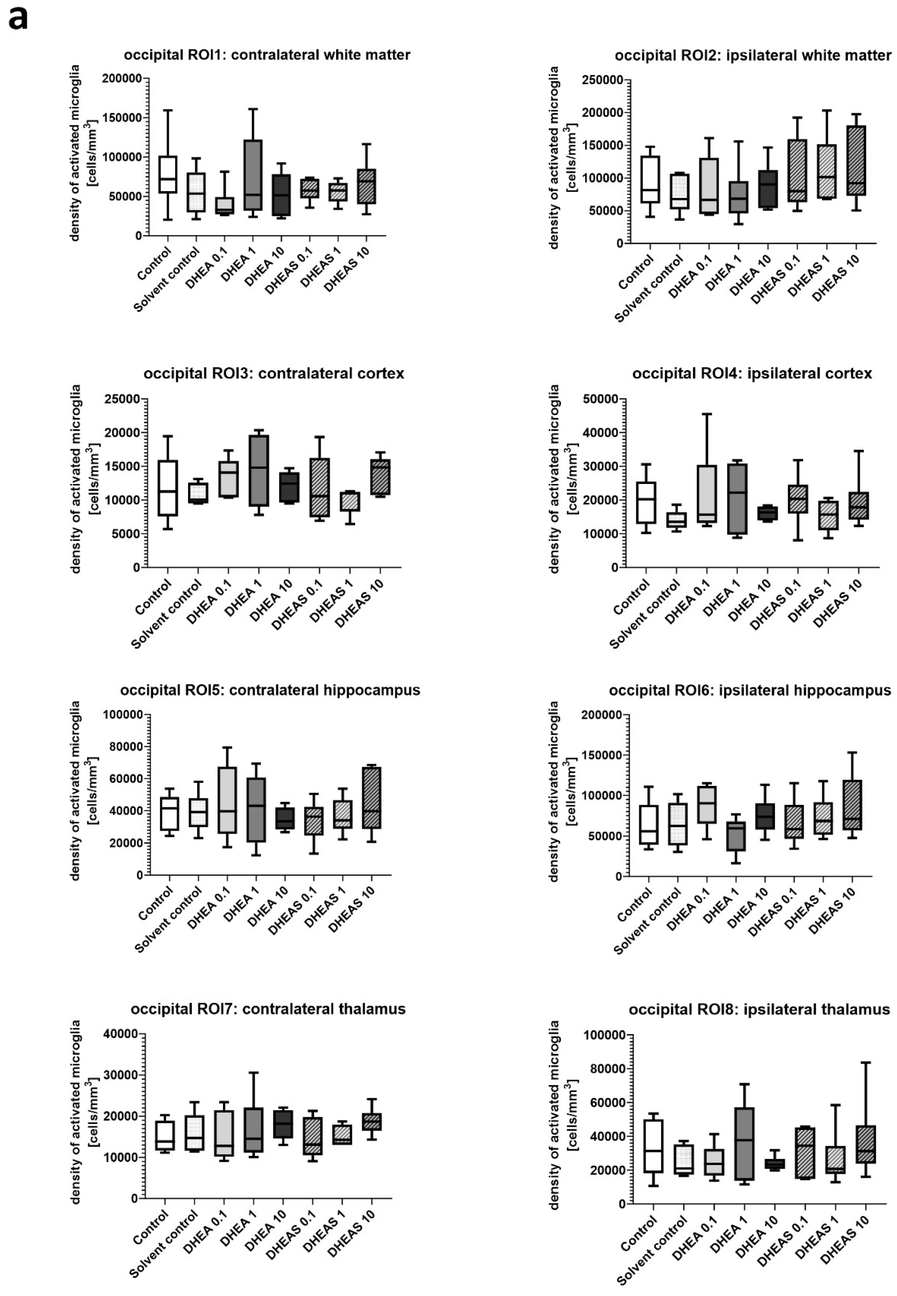 Preprints 137504 g006a