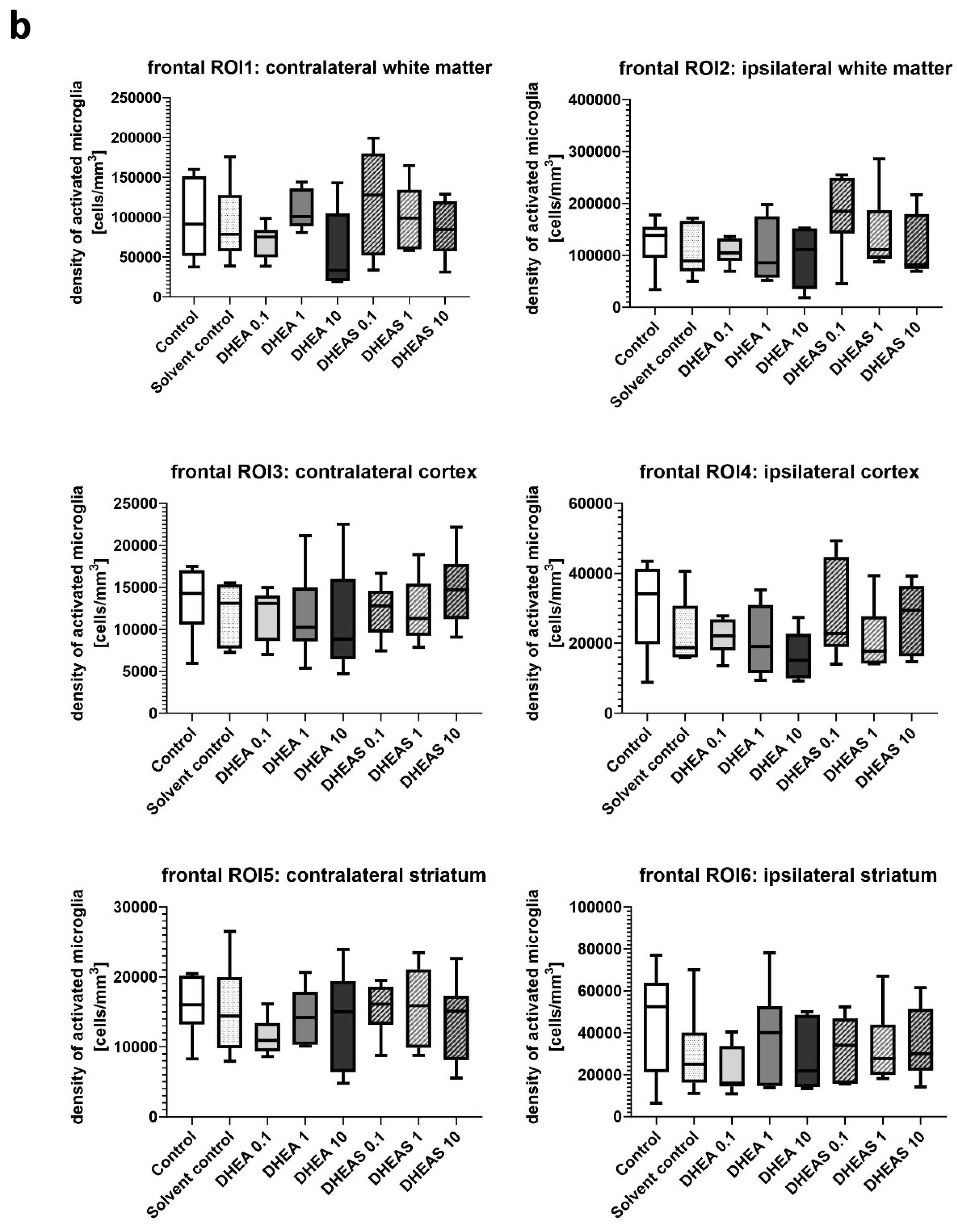 Preprints 137504 g006b