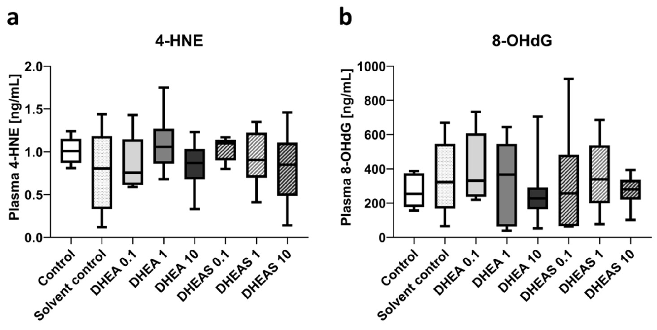 Preprints 137504 g009