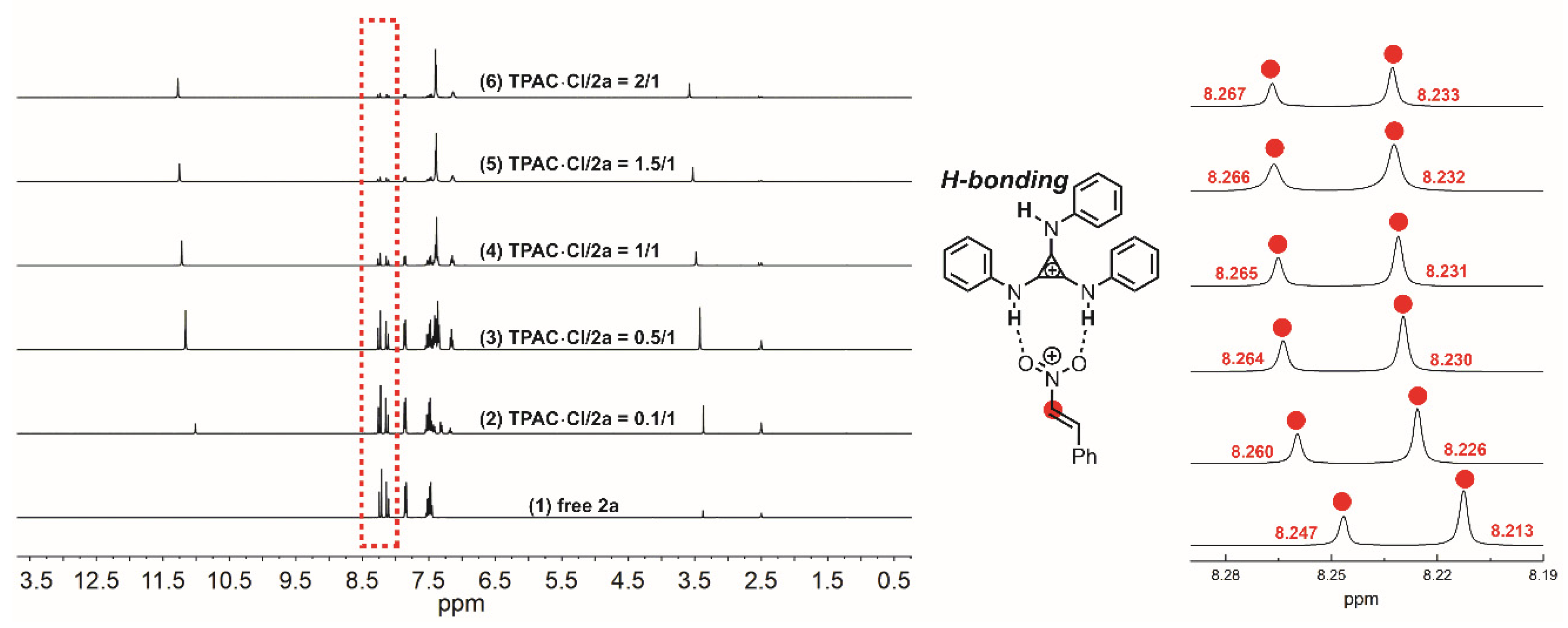 Preprints 84717 g002