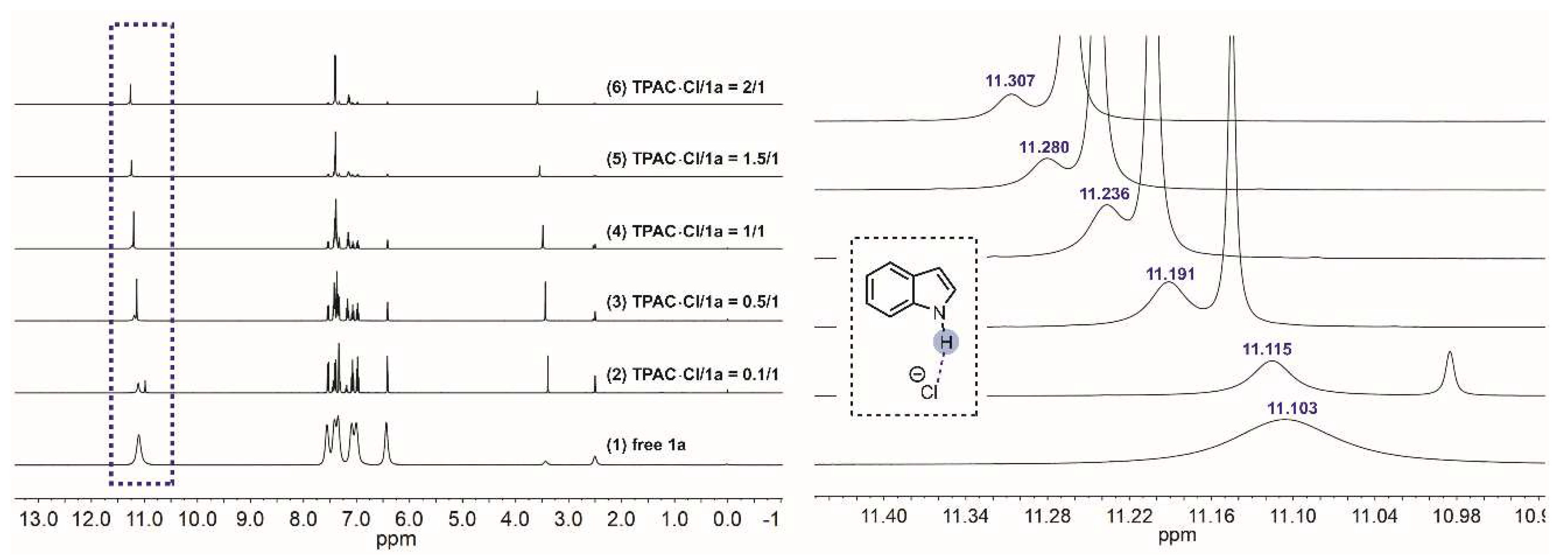 Preprints 84717 g003