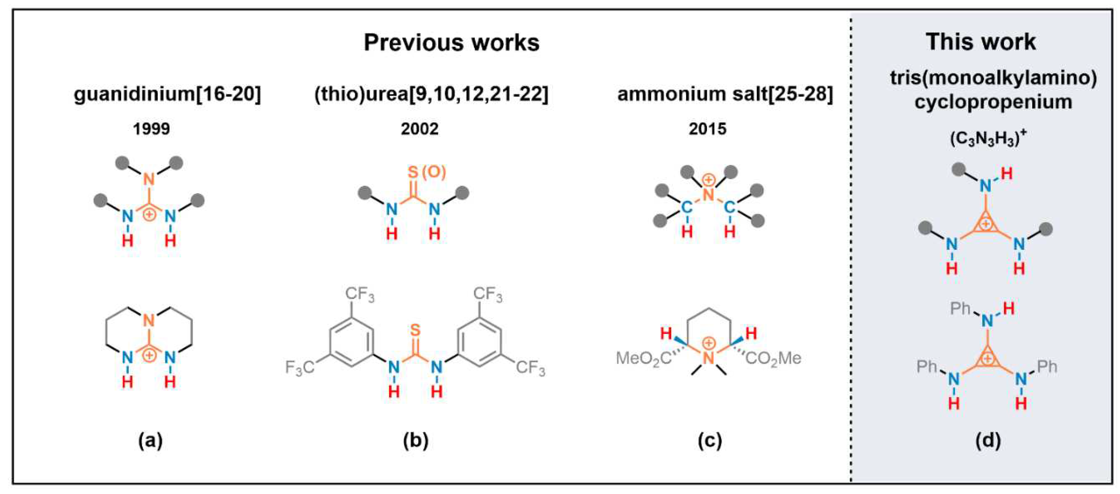 Preprints 84717 sch001