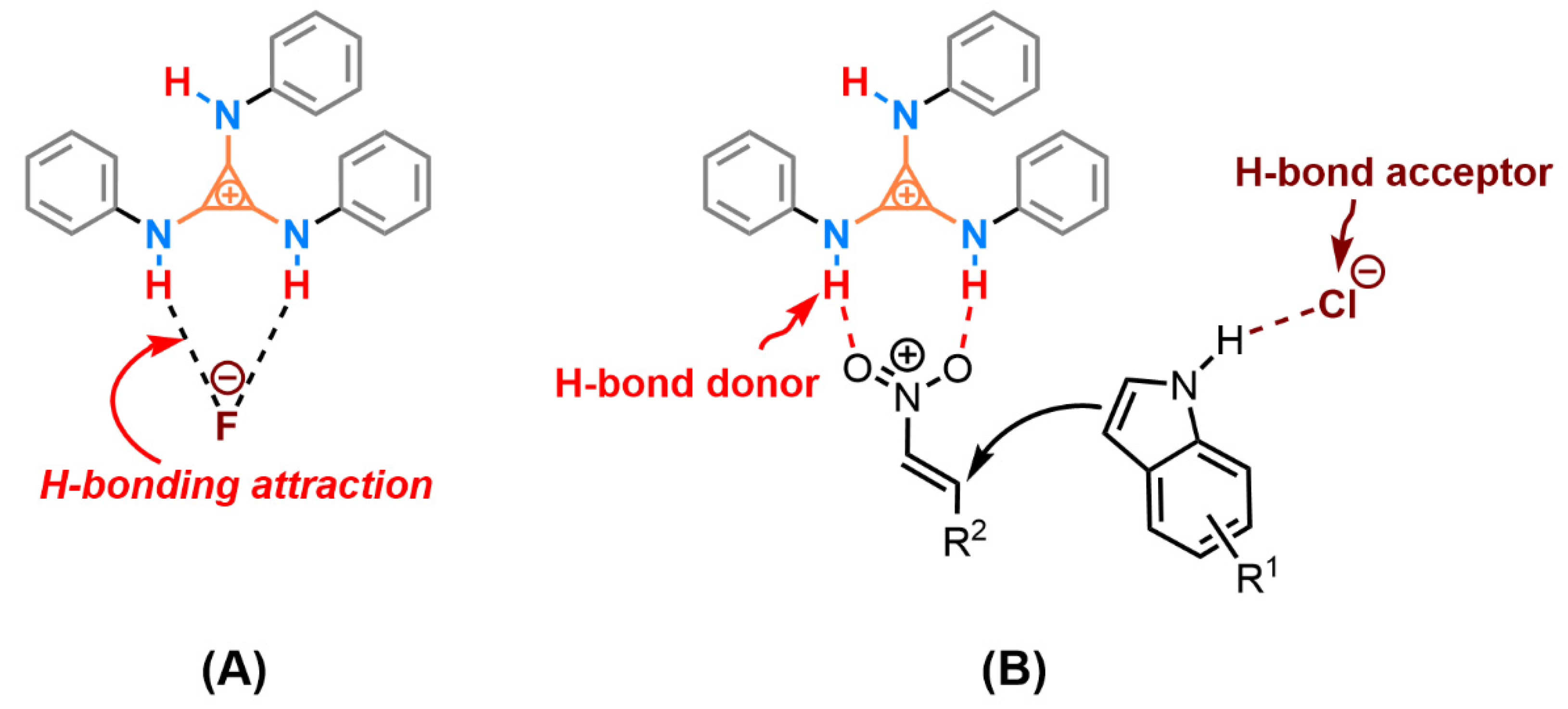 Preprints 84717 sch002