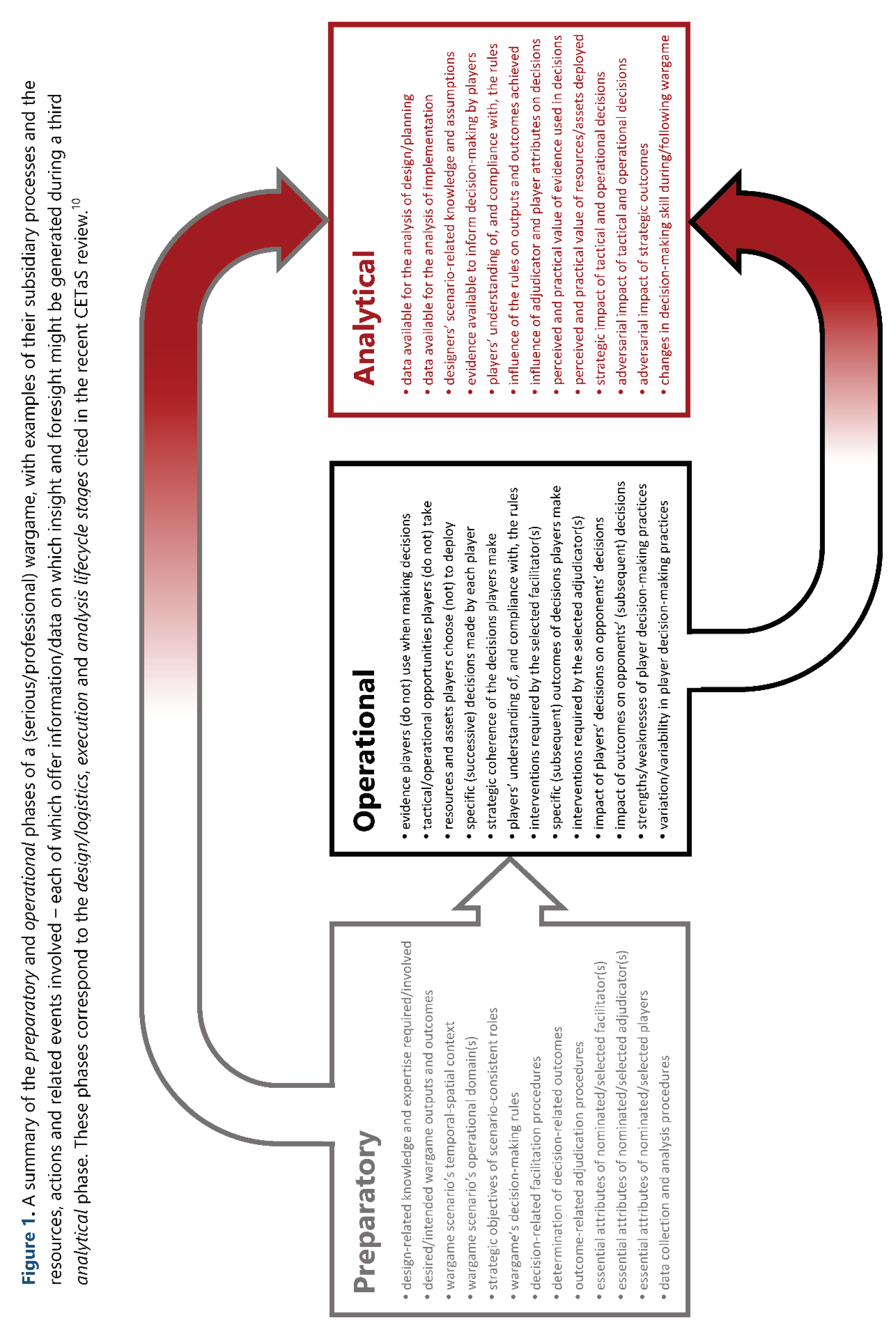 Preprints 96607 g001