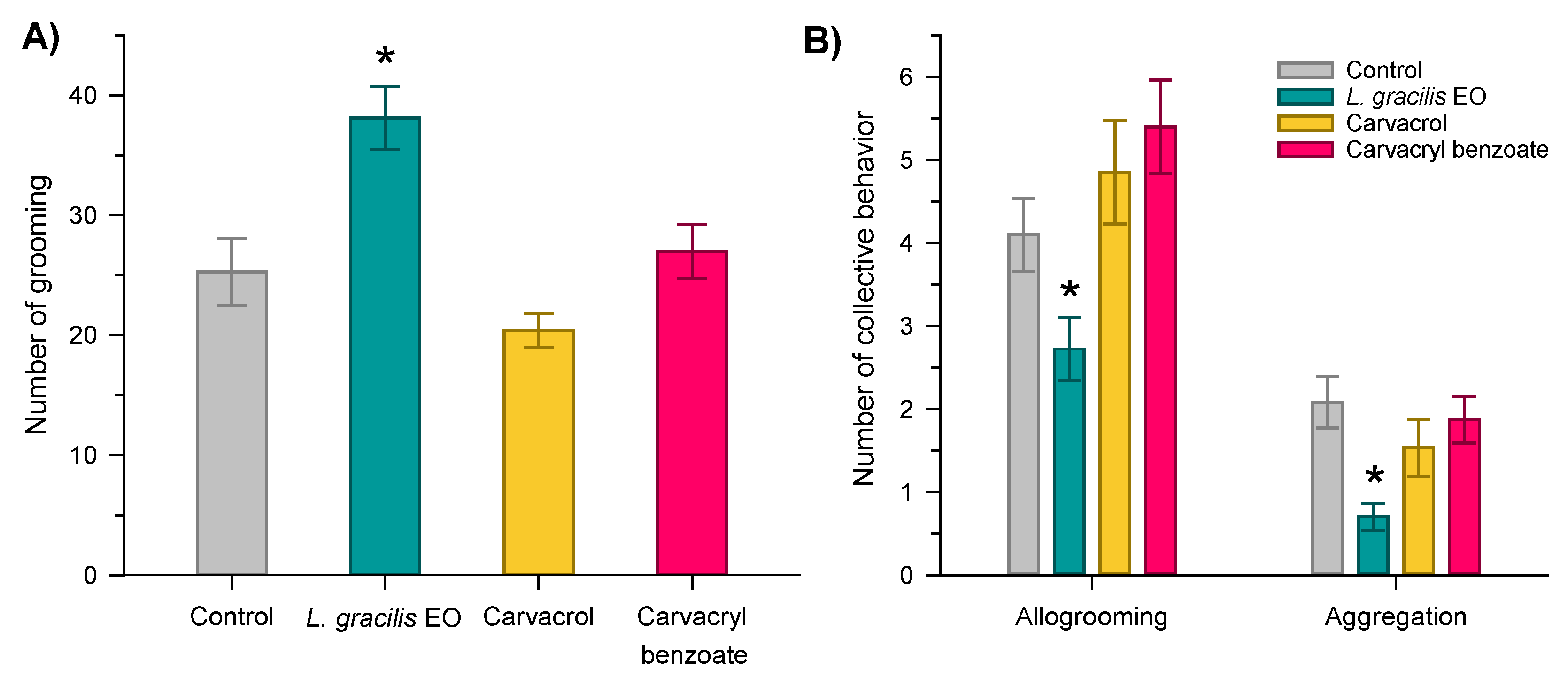 Preprints 72196 g003