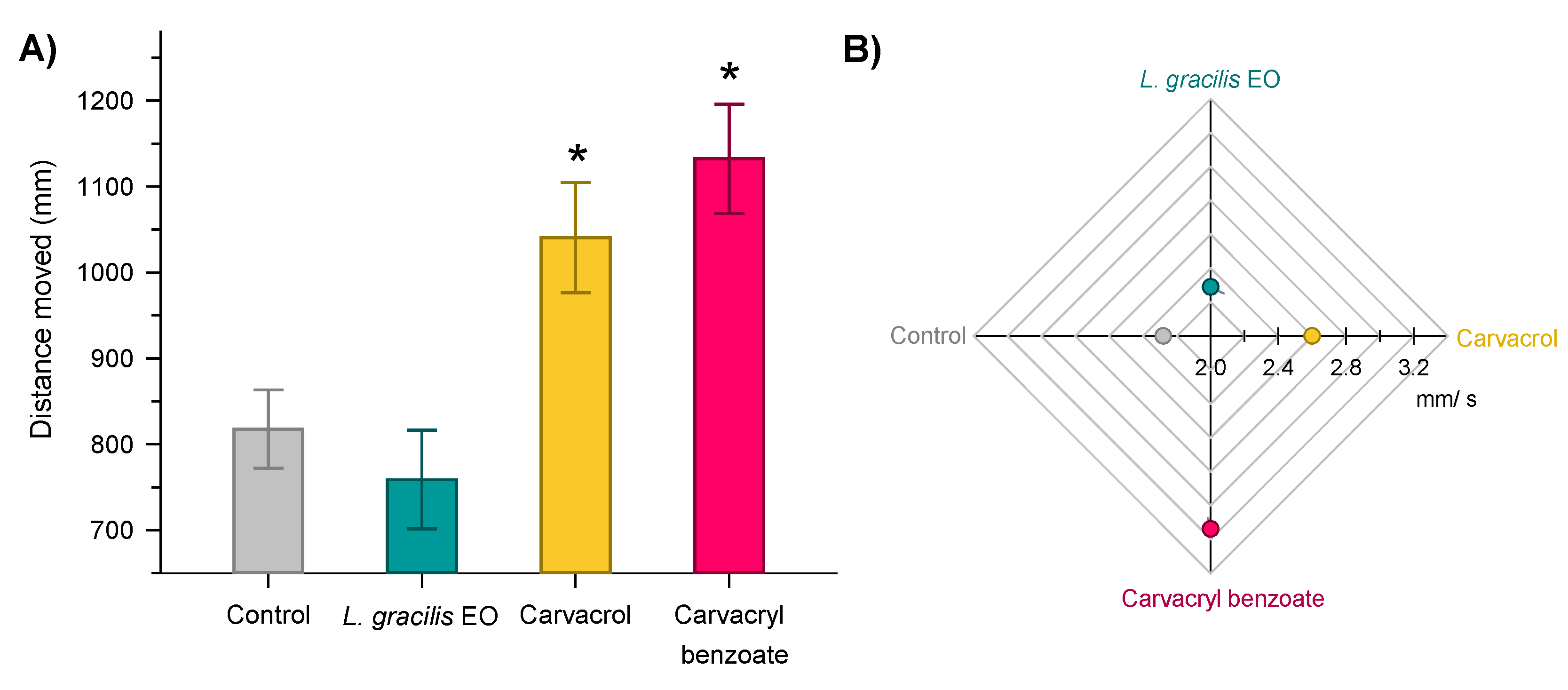 Preprints 72196 g004