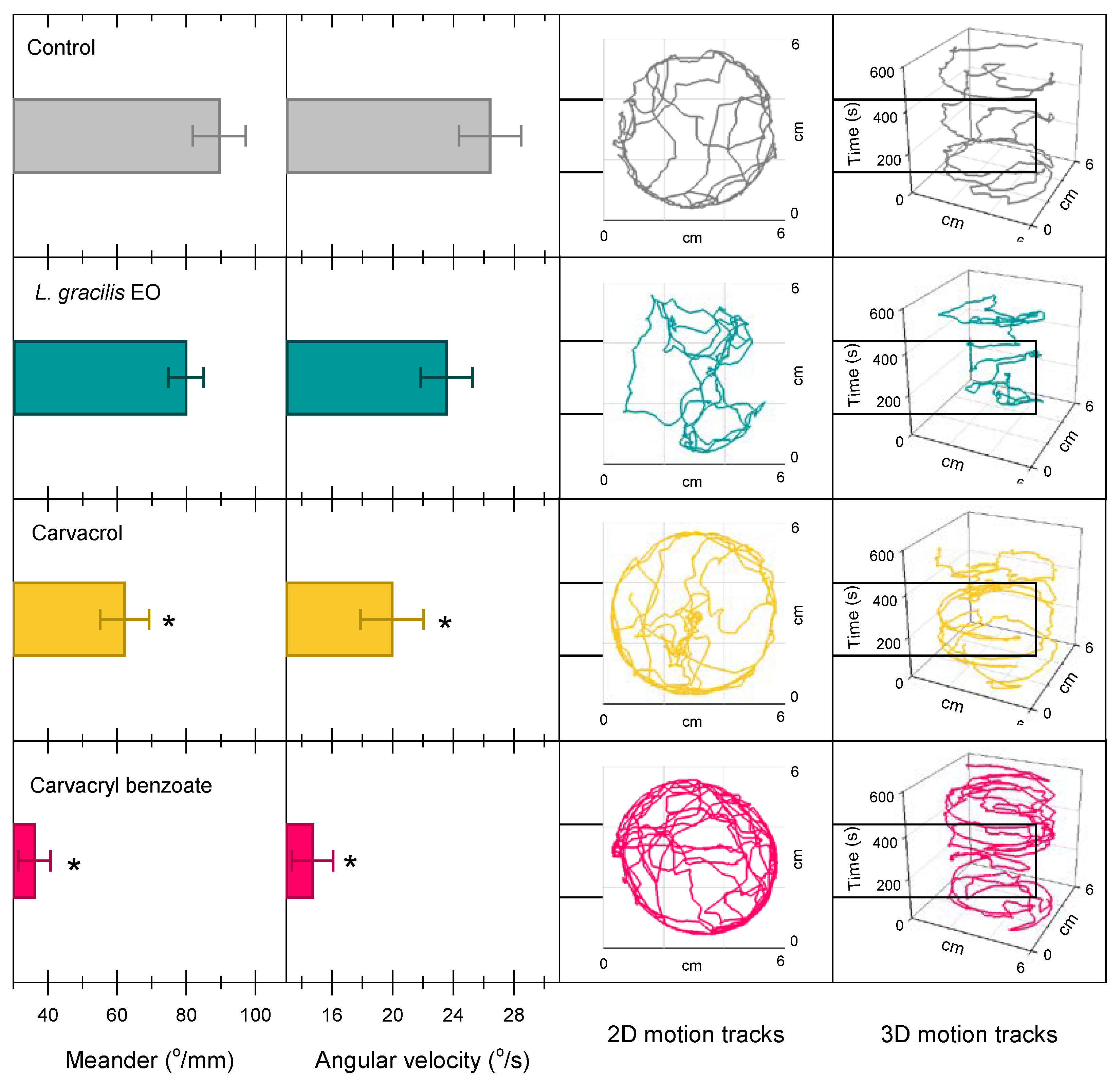 Preprints 72196 g005