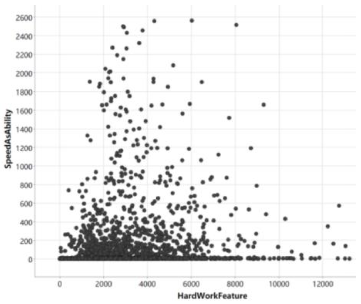 Preprints 88996 g002