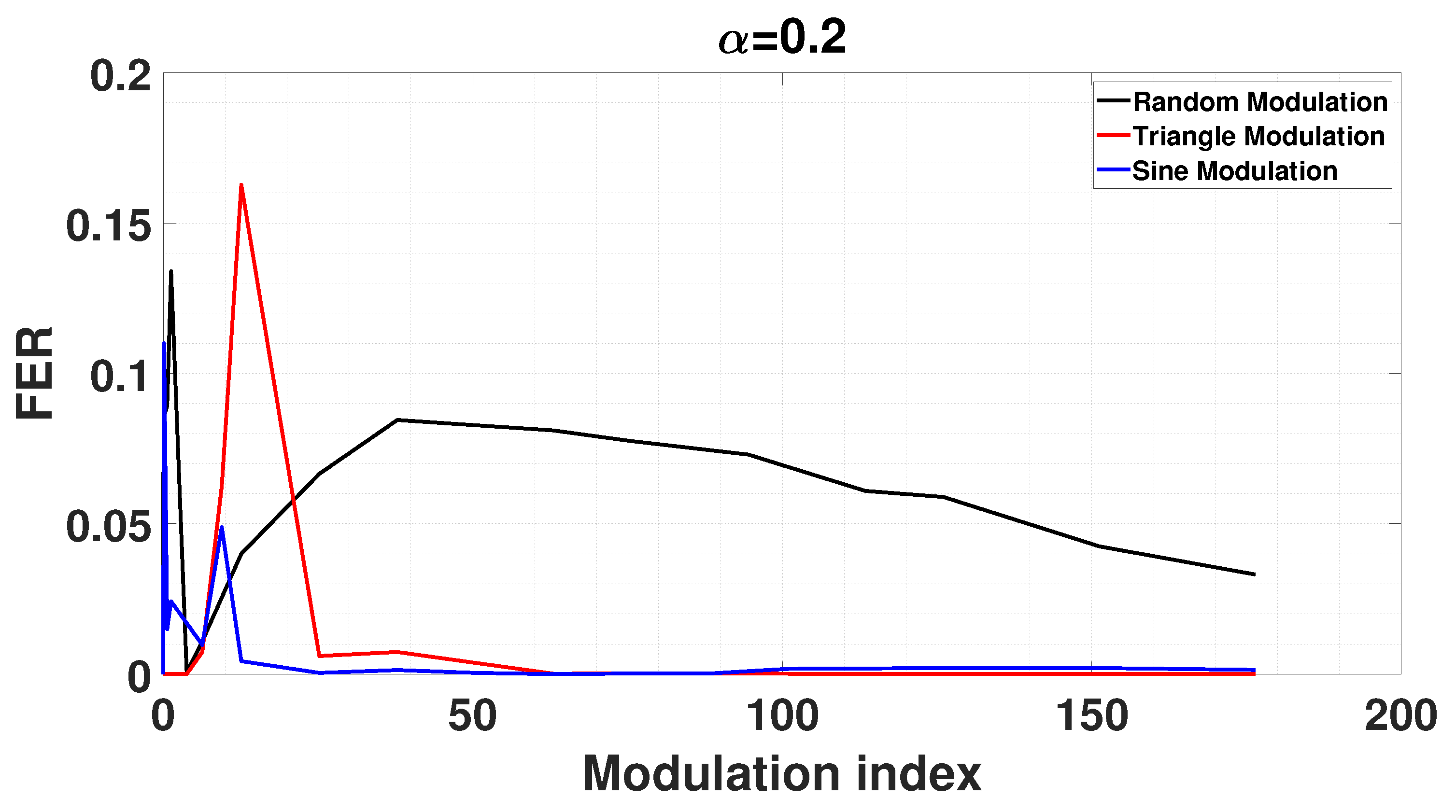 Preprints 73791 g008