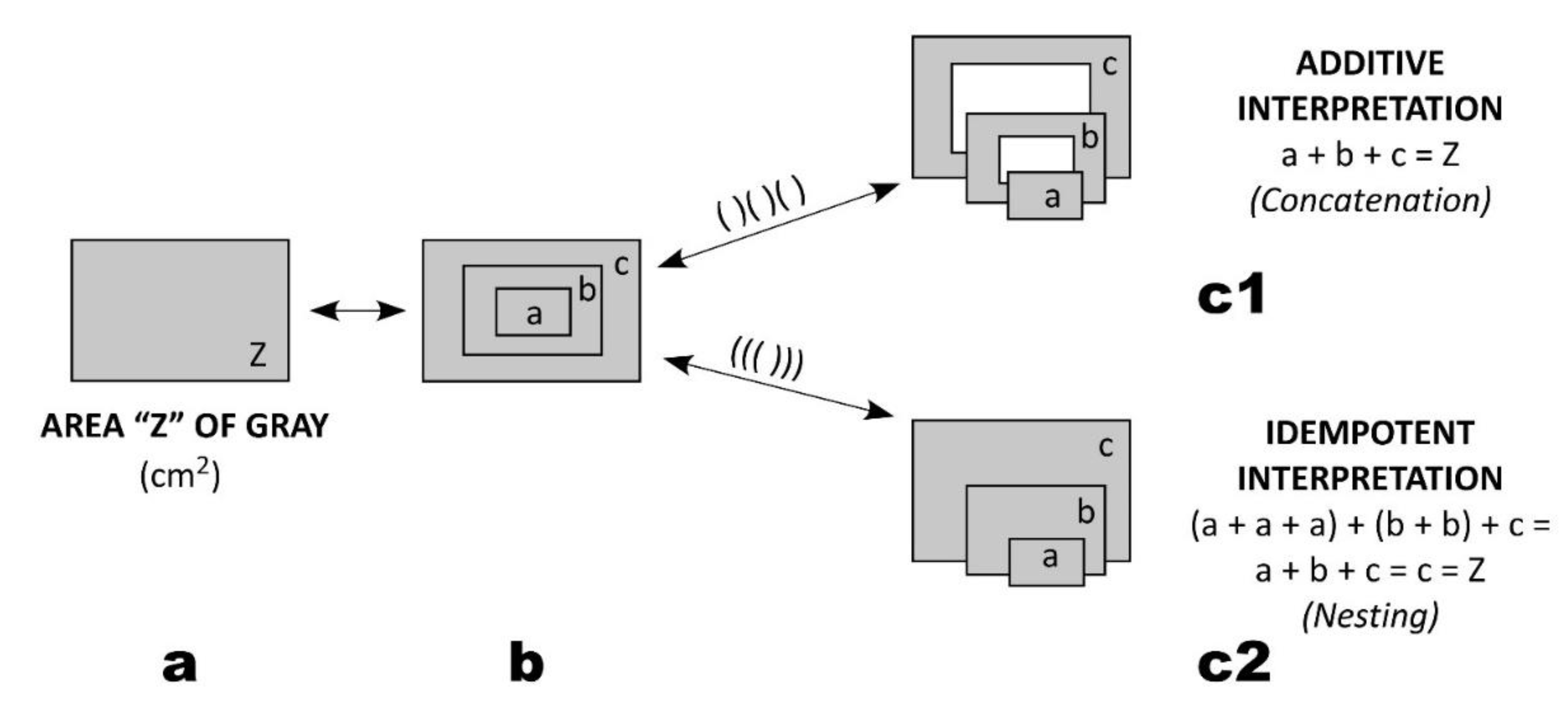 Preprints 93875 g003