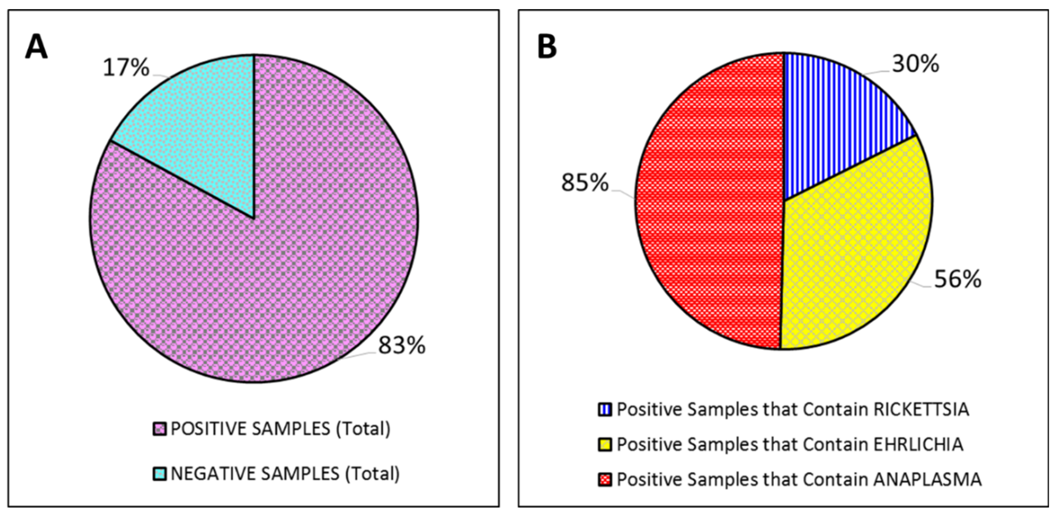 Preprints 110614 g002