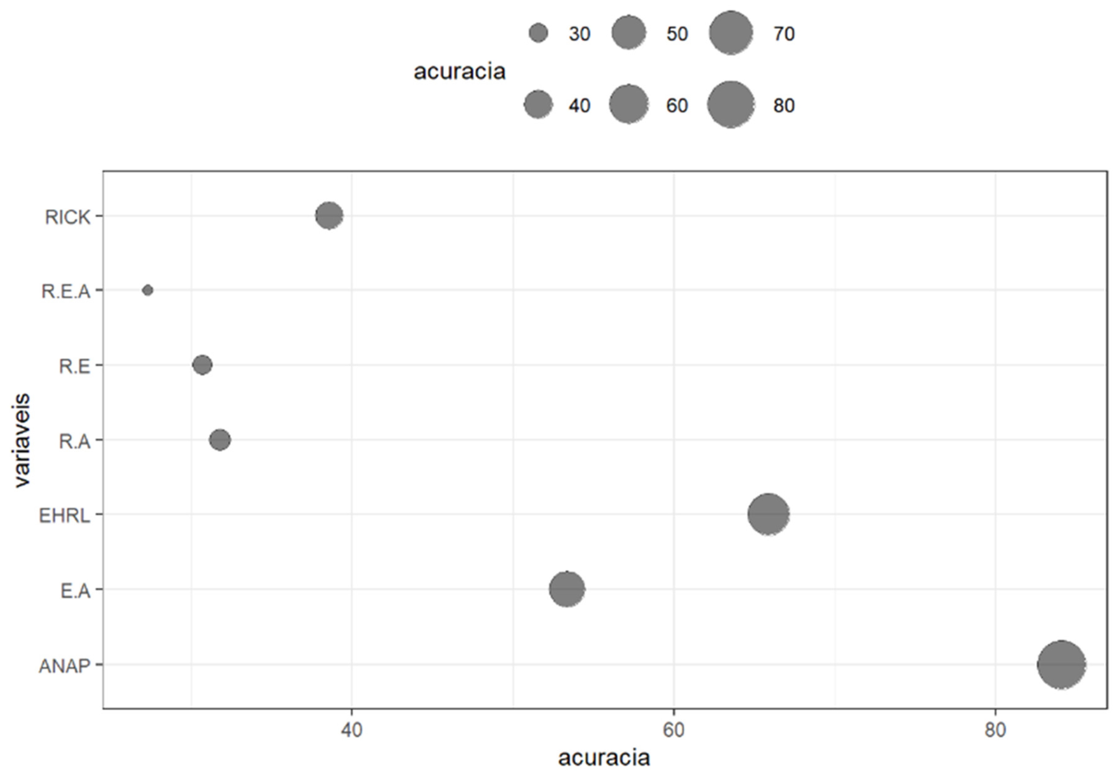 Preprints 110614 g004