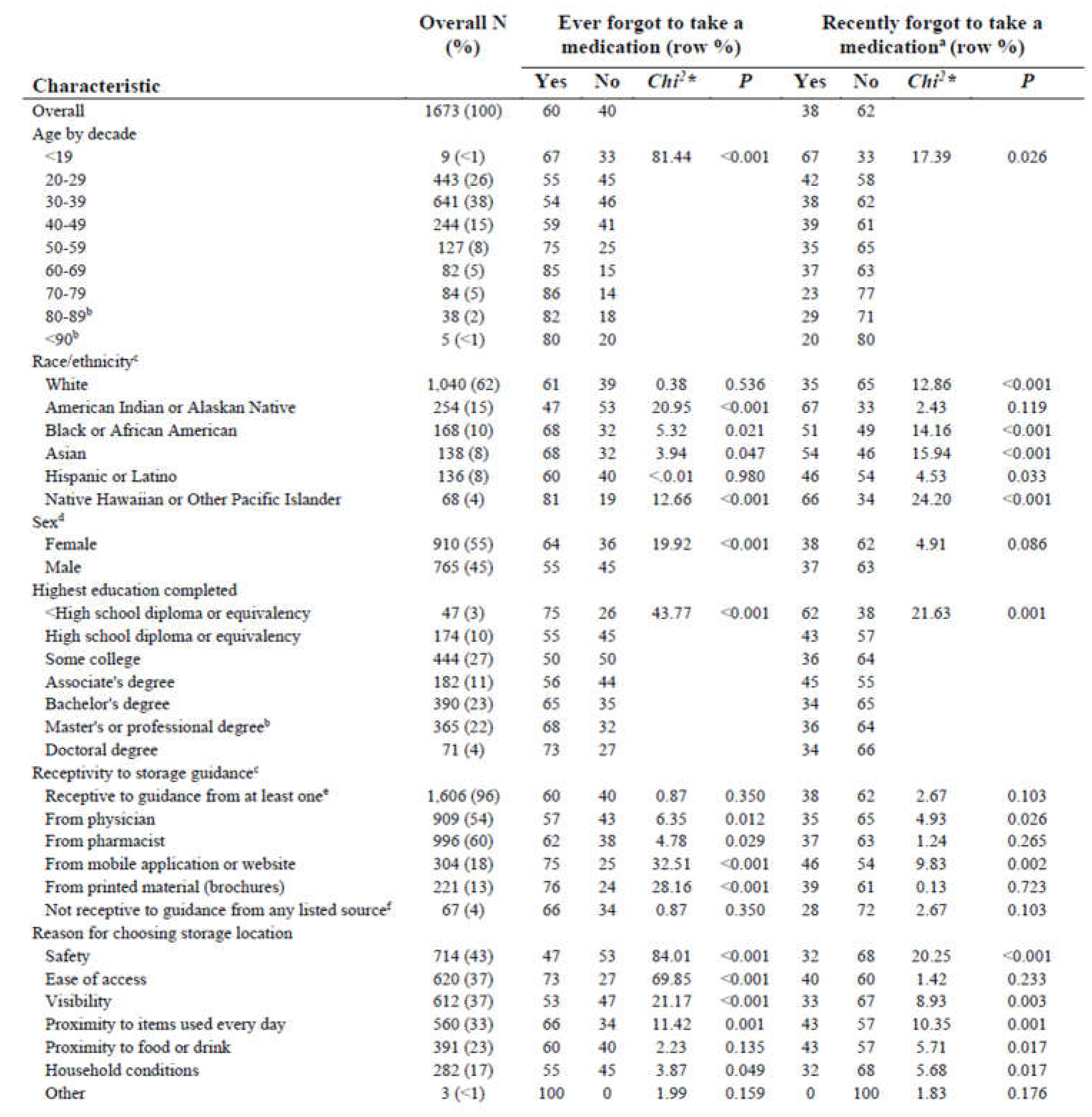 Preprints 114094 i001