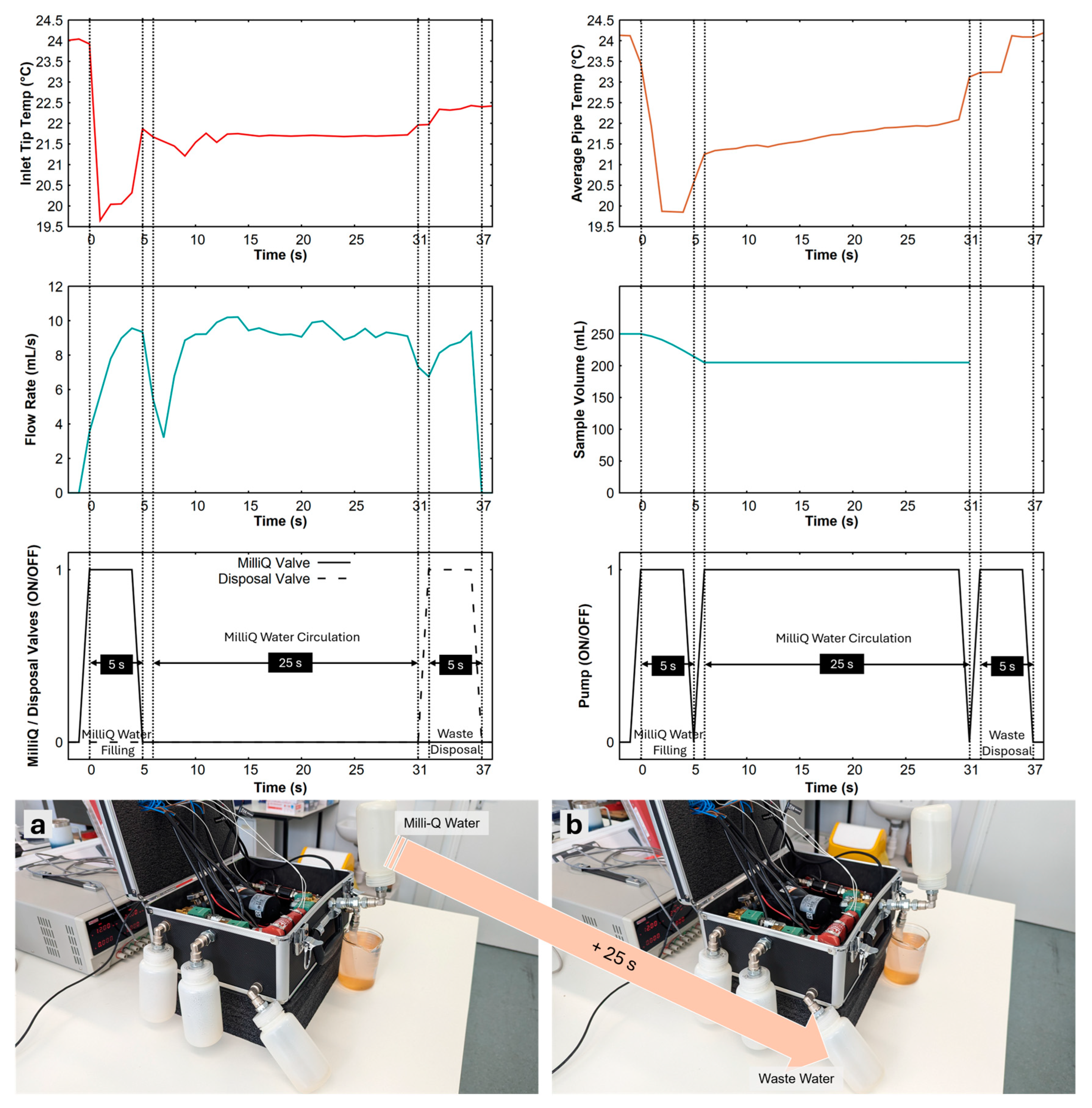 Preprints 115115 g004