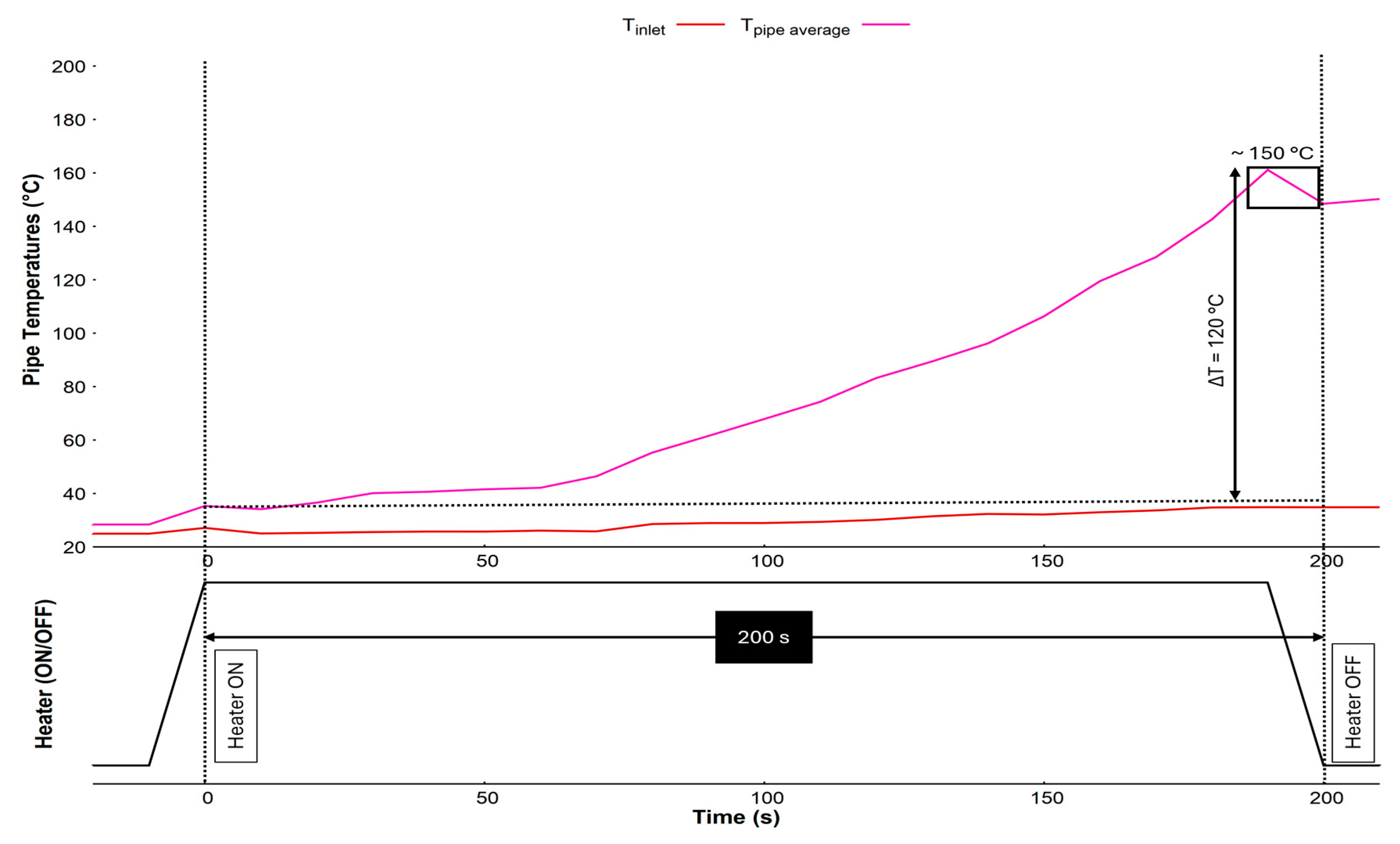 Preprints 115115 g005