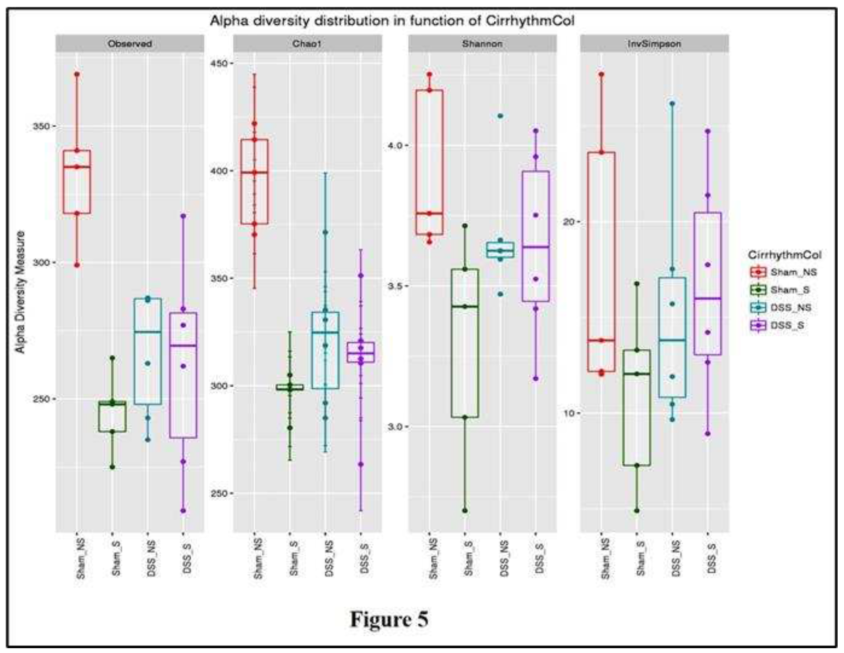 Preprints 95923 g005