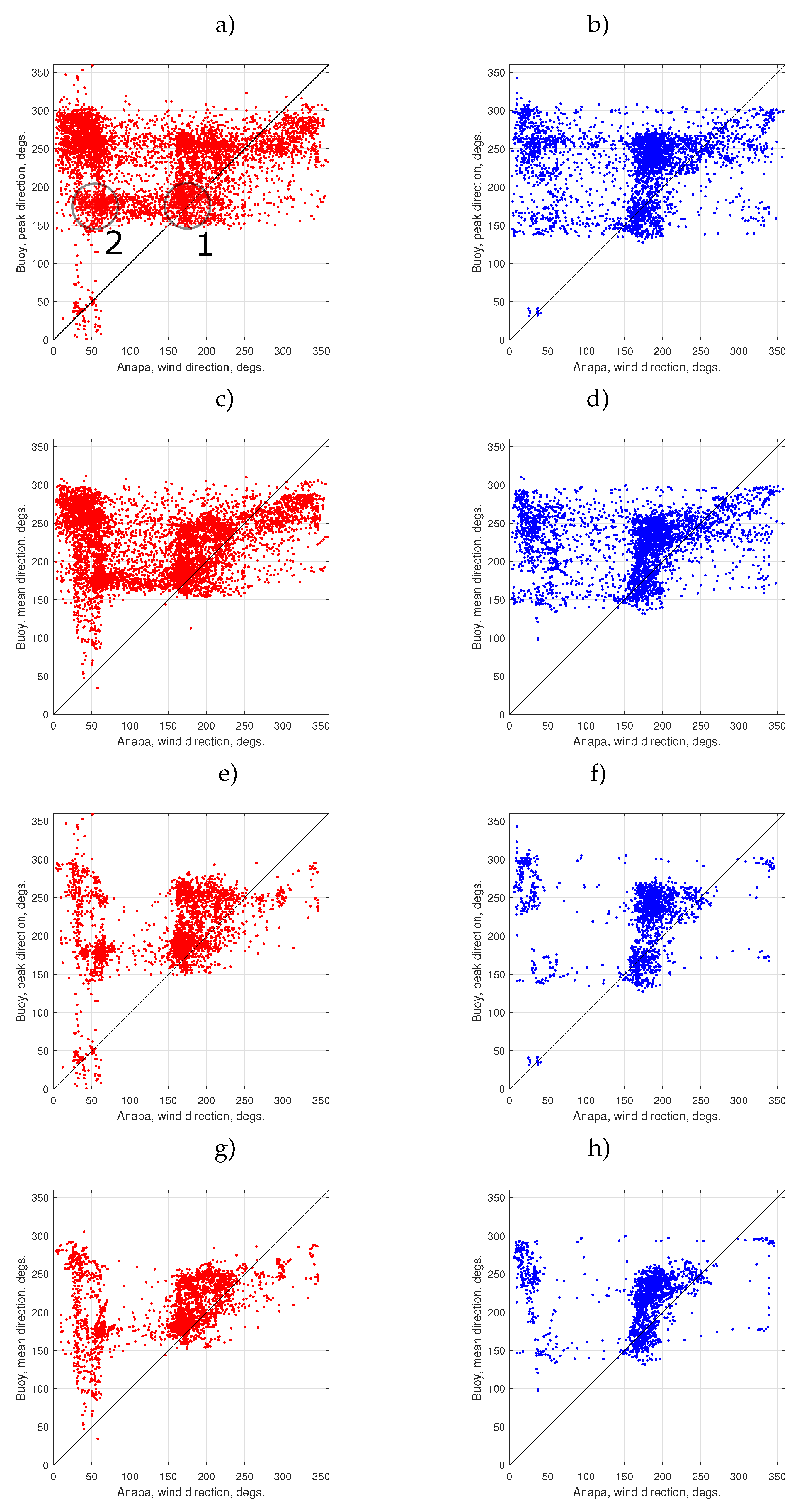 Preprints 72659 g005