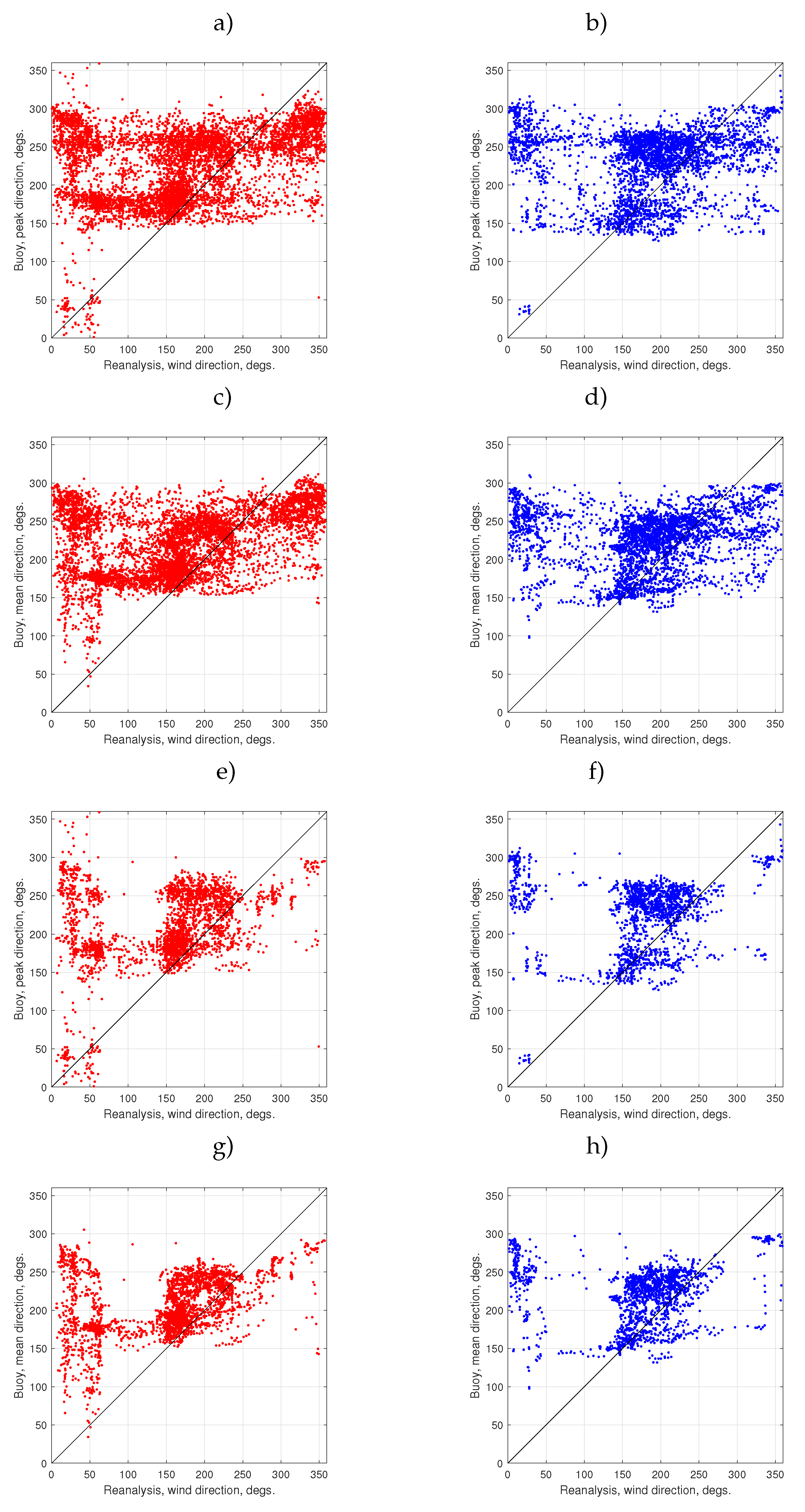 Preprints 72659 g006