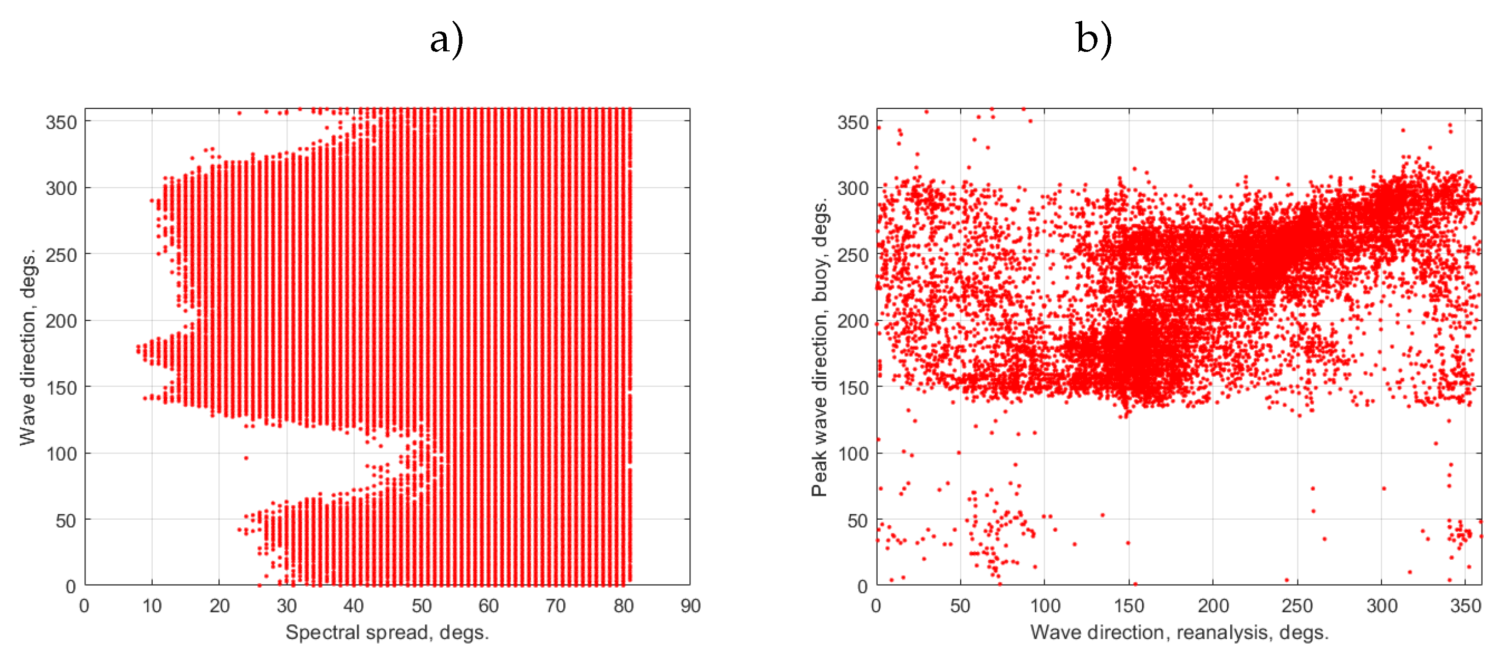 Preprints 72659 g007