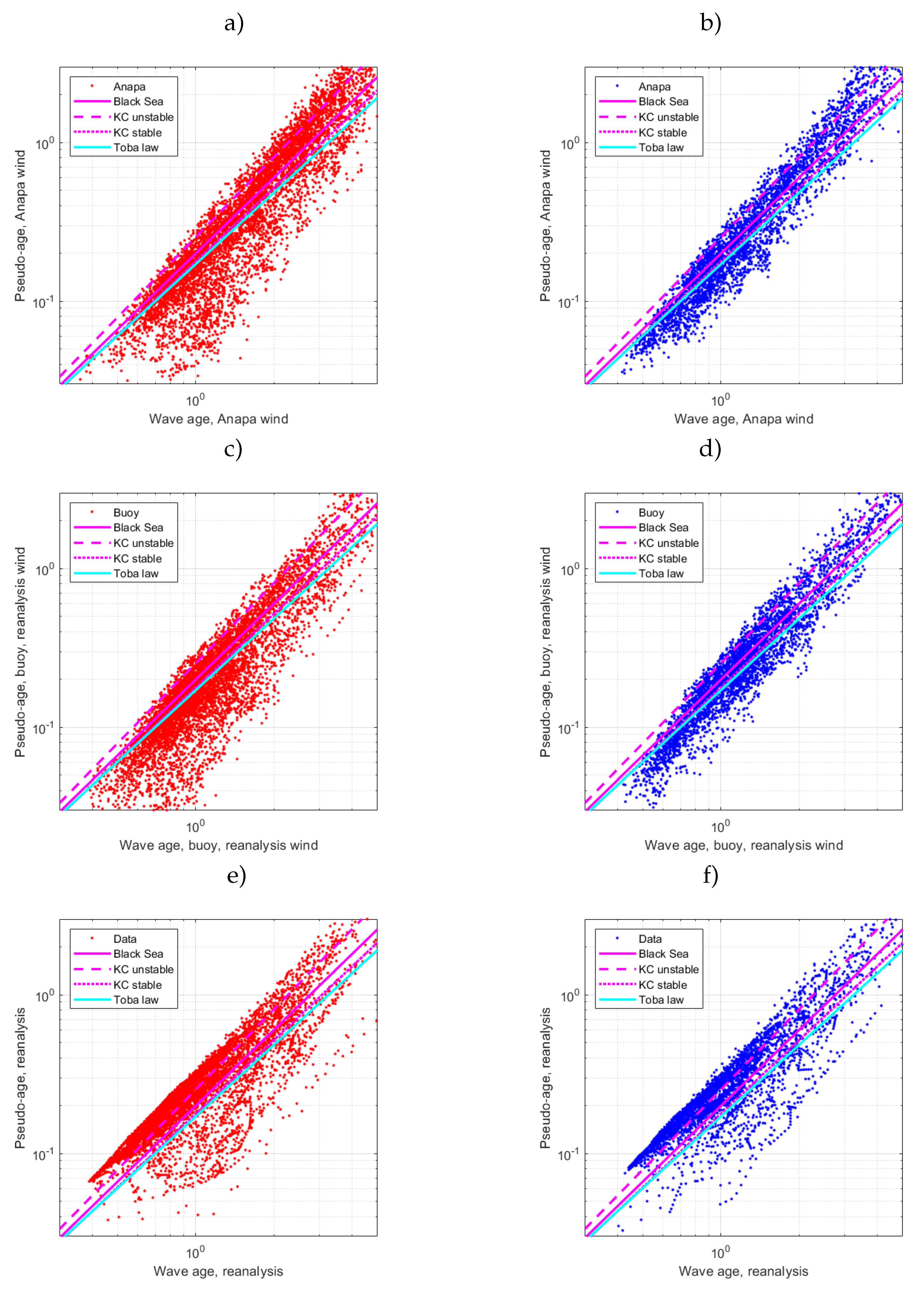 Preprints 72659 g009