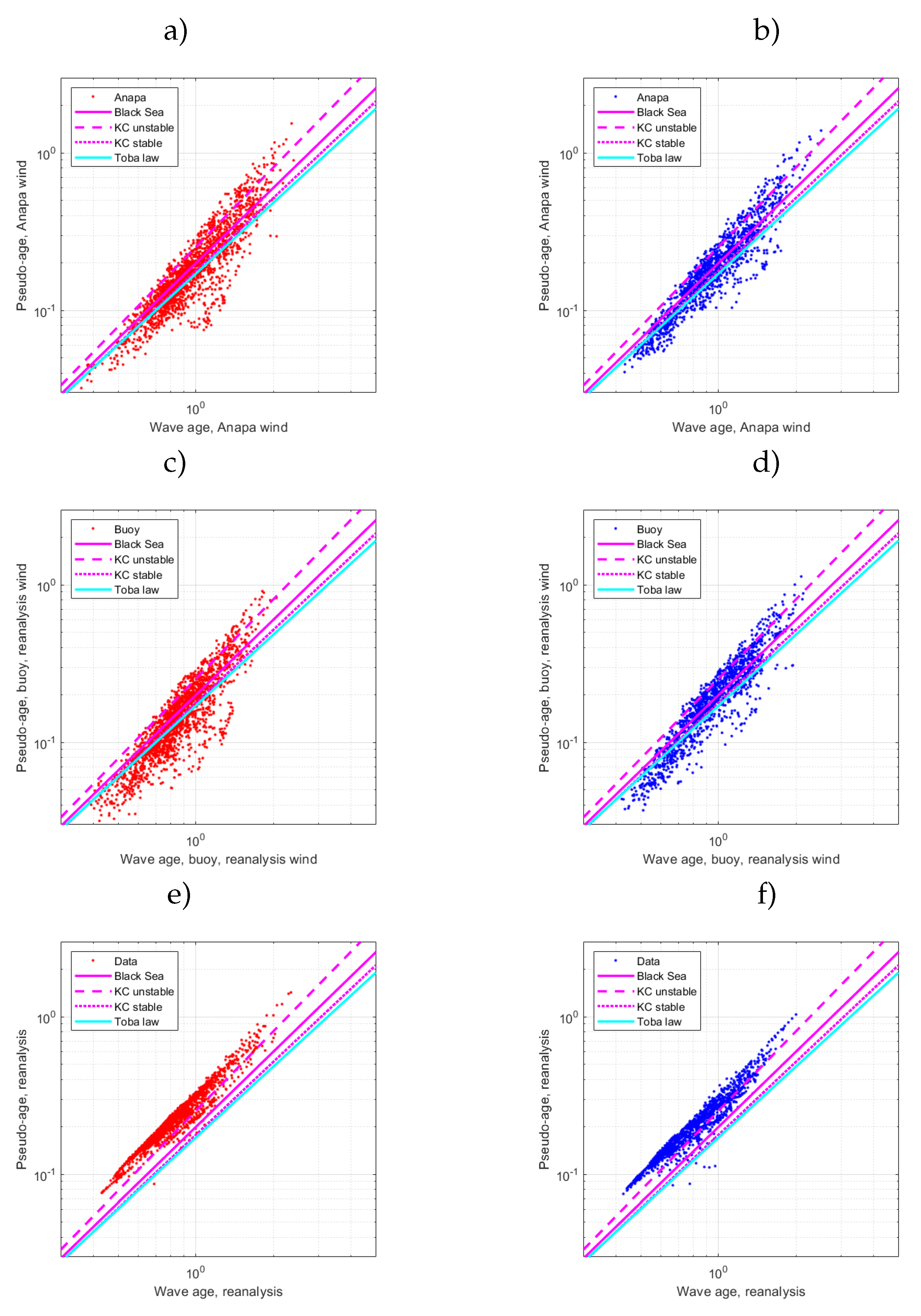 Preprints 72659 g010