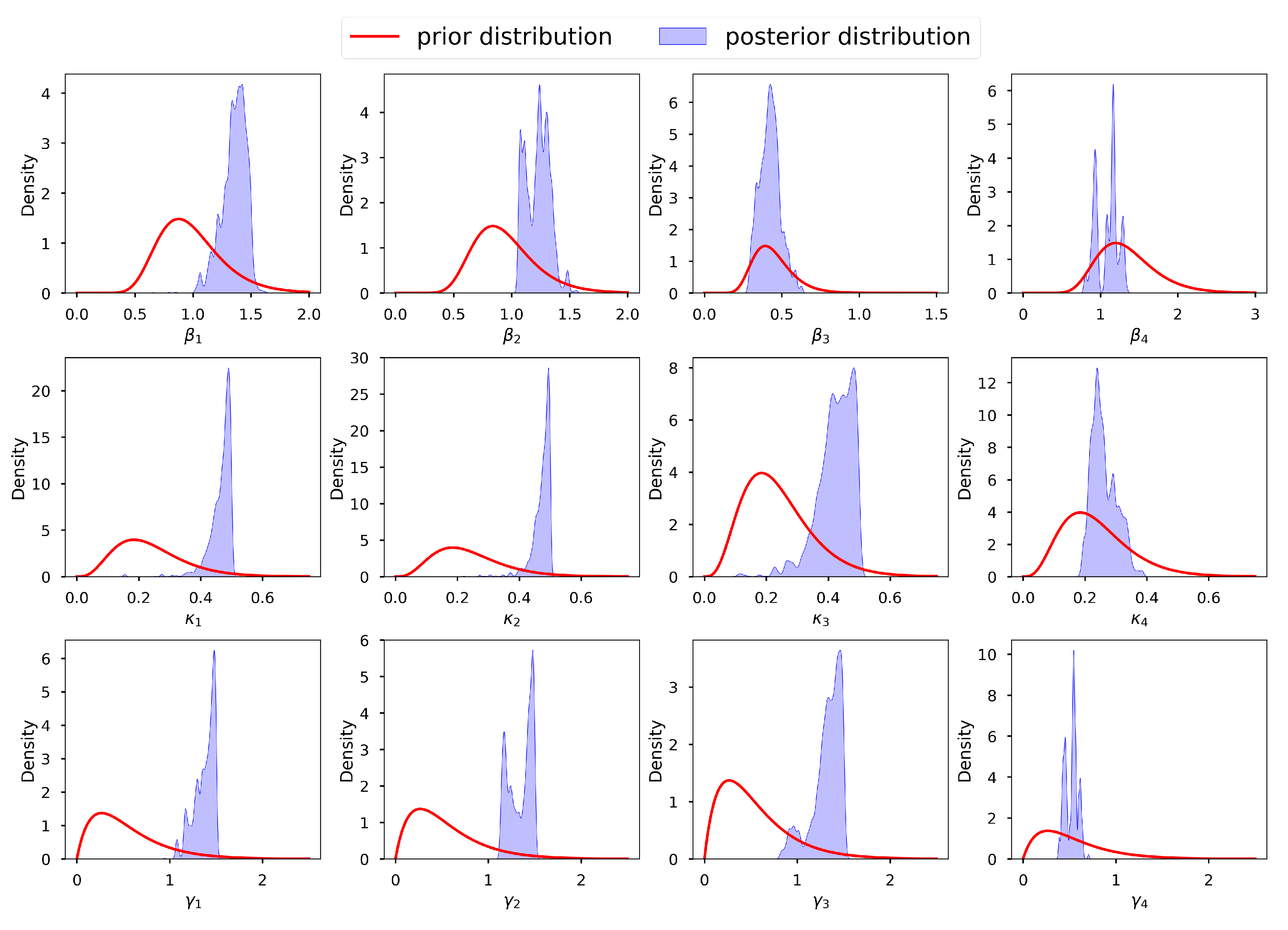 Preprints 75771 g008