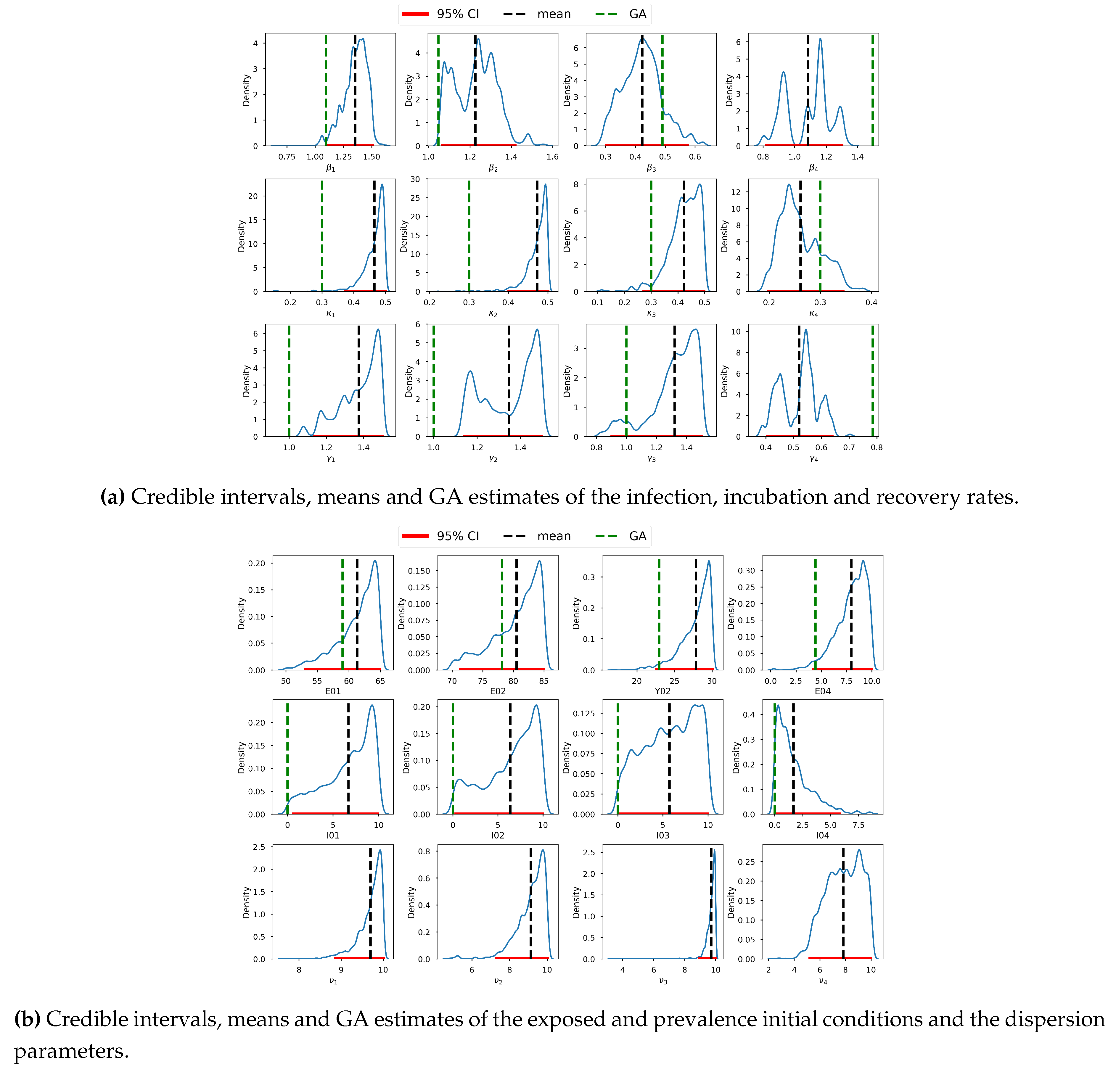 Preprints 75771 g009