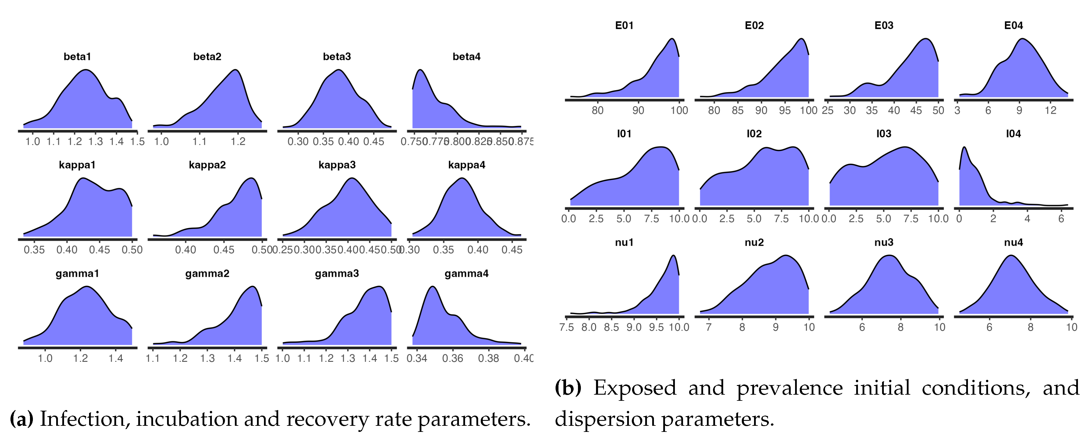 Preprints 75771 g012