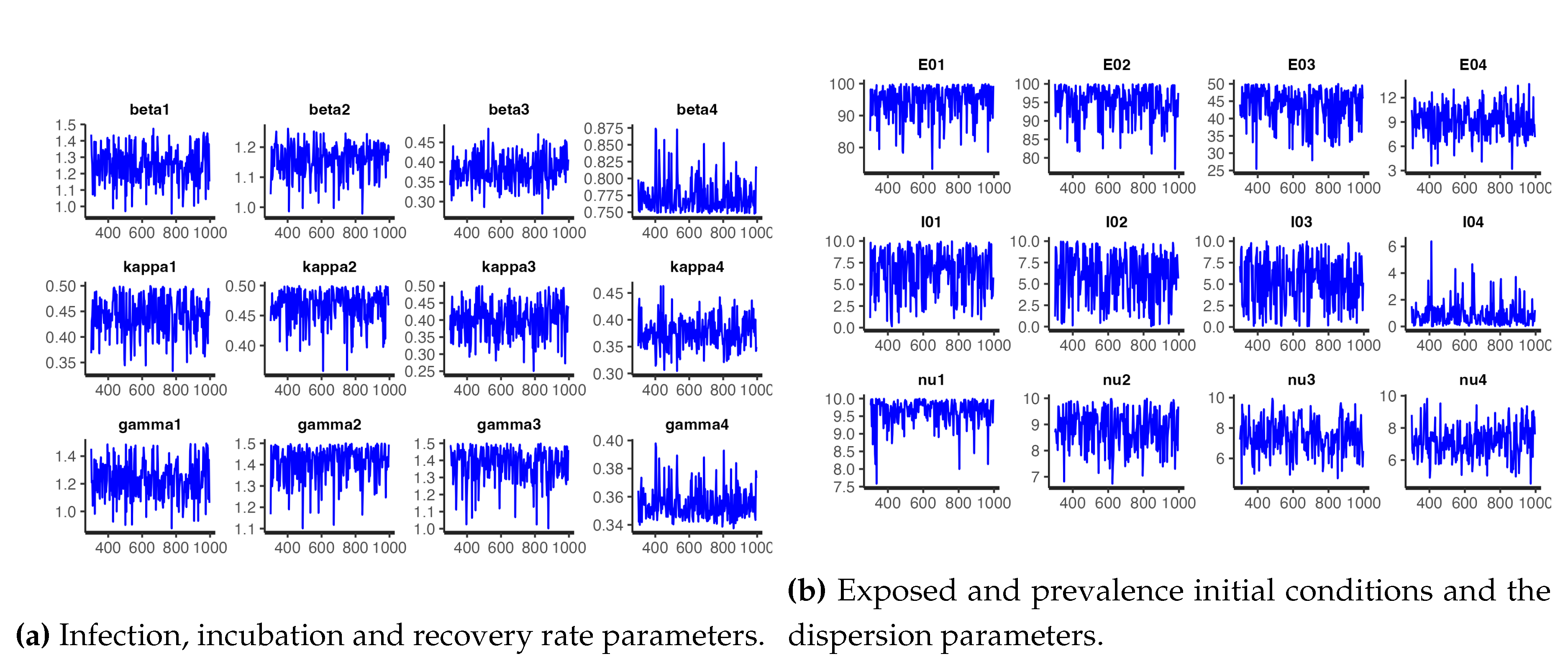 Preprints 75771 g013