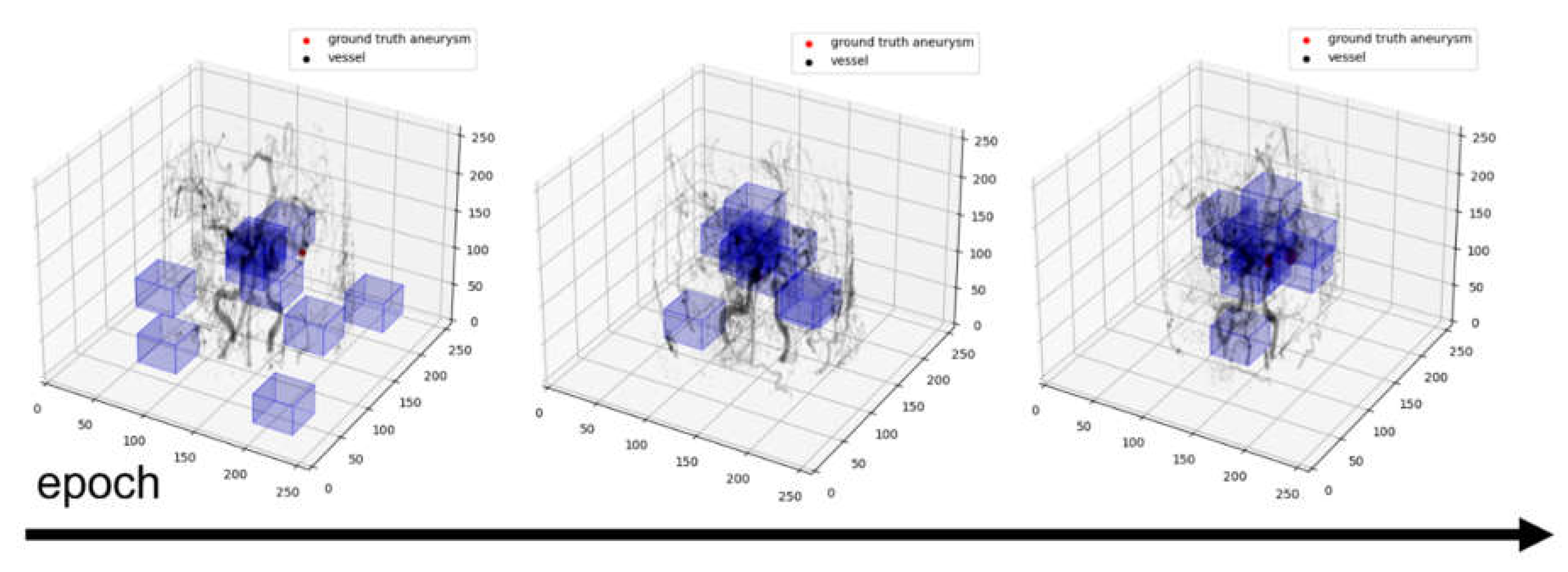 Preprints 105800 g007