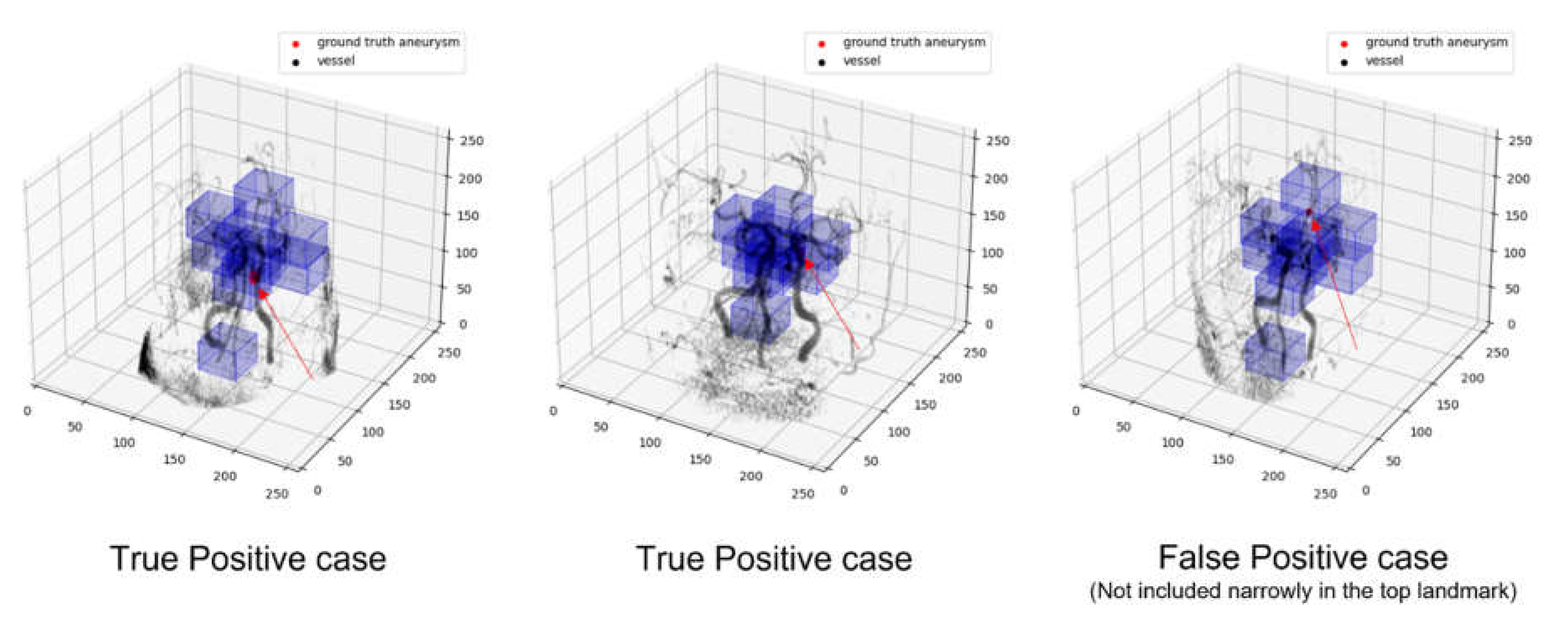 Preprints 105800 g008