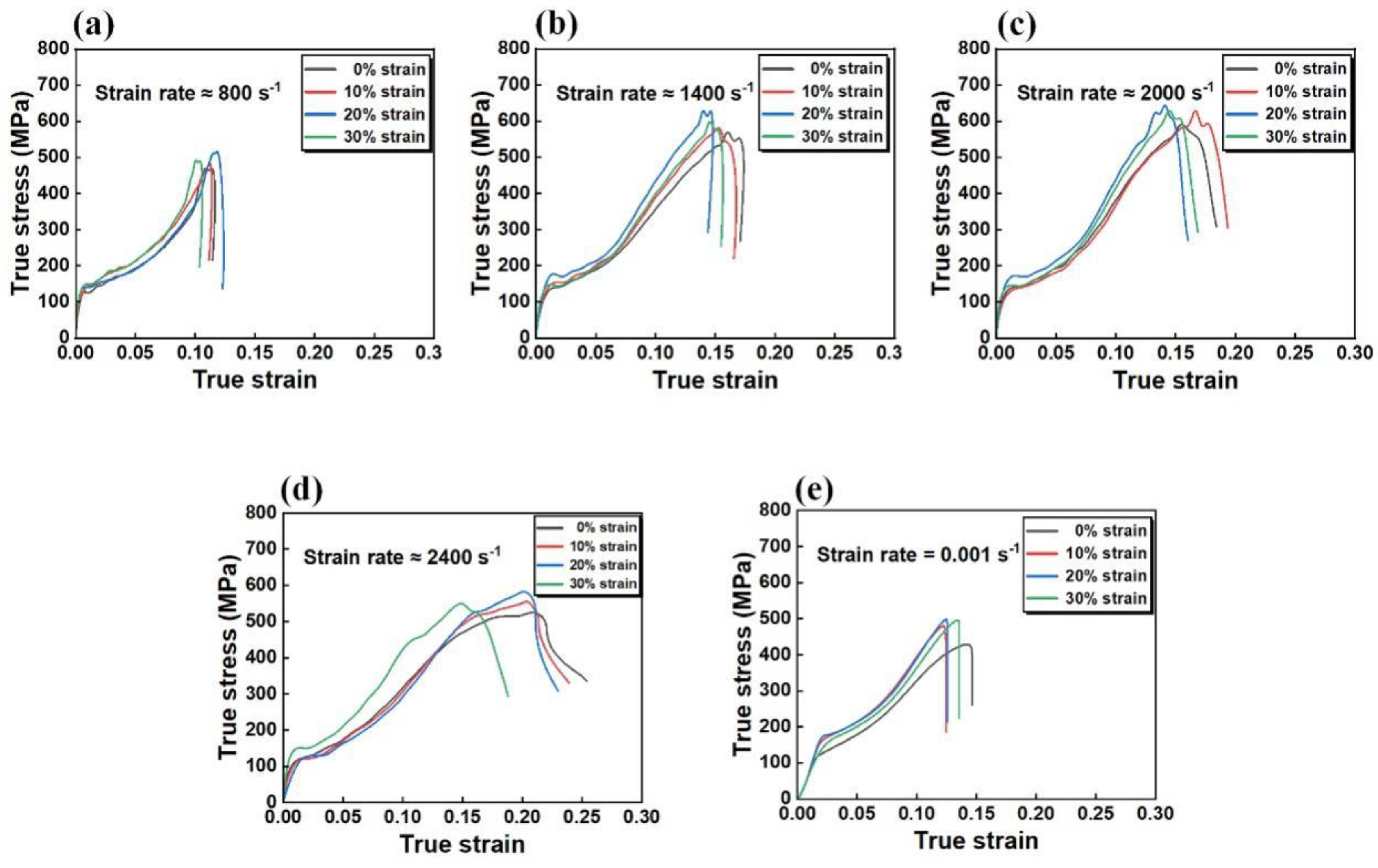 Preprints 106997 g008