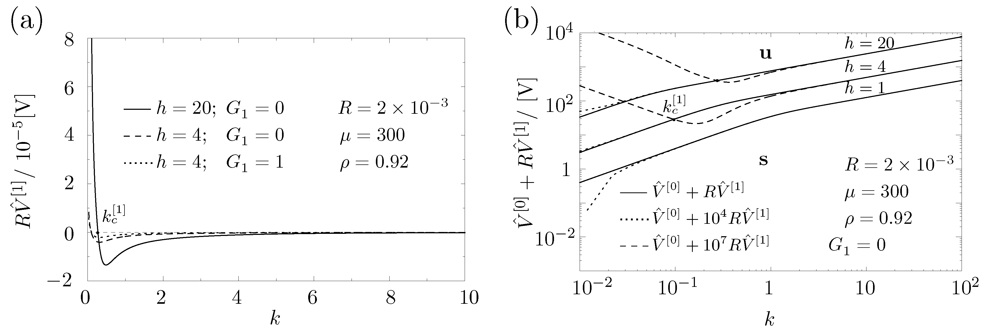 Preprints 96144 g006