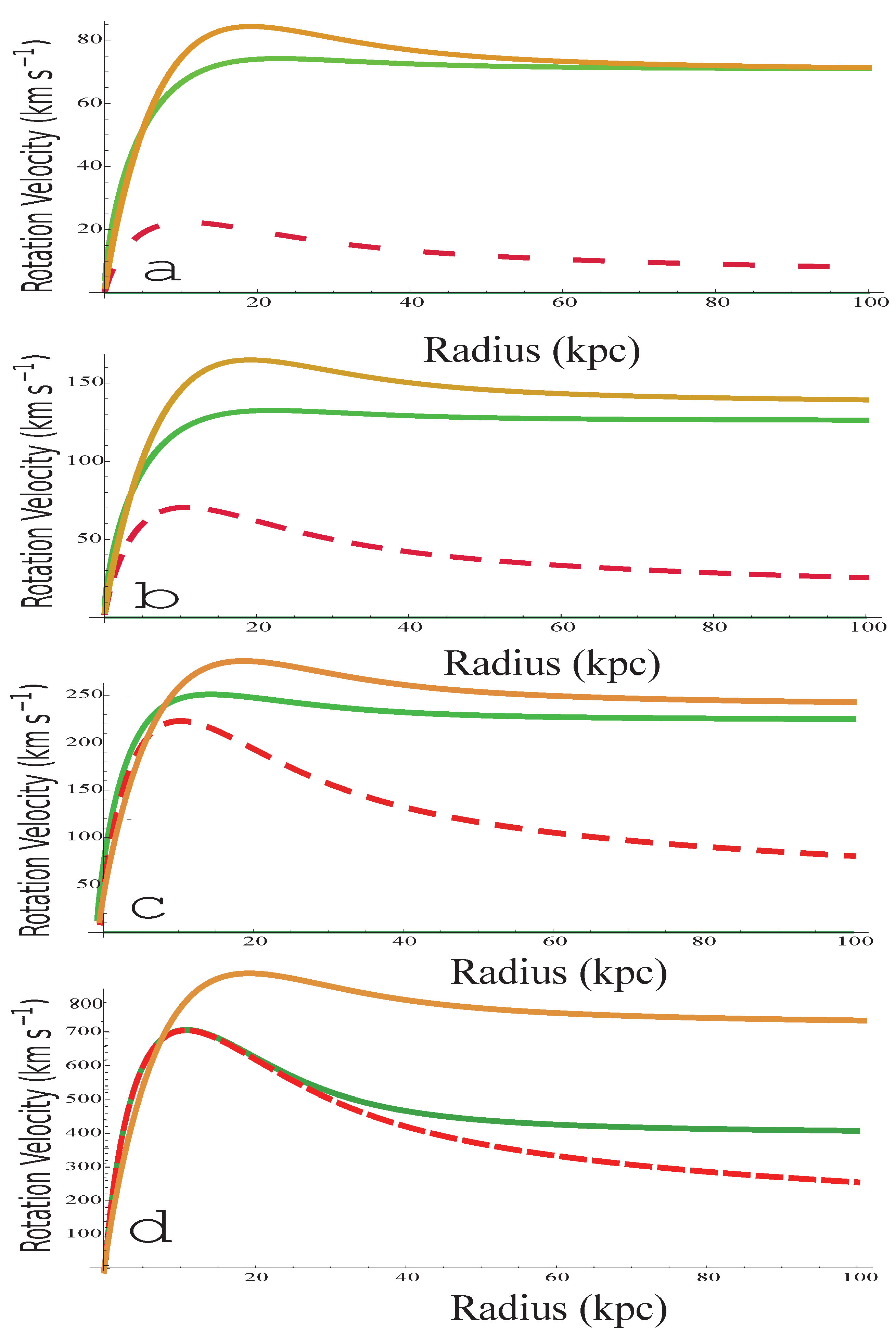 Preprints 101512 g001