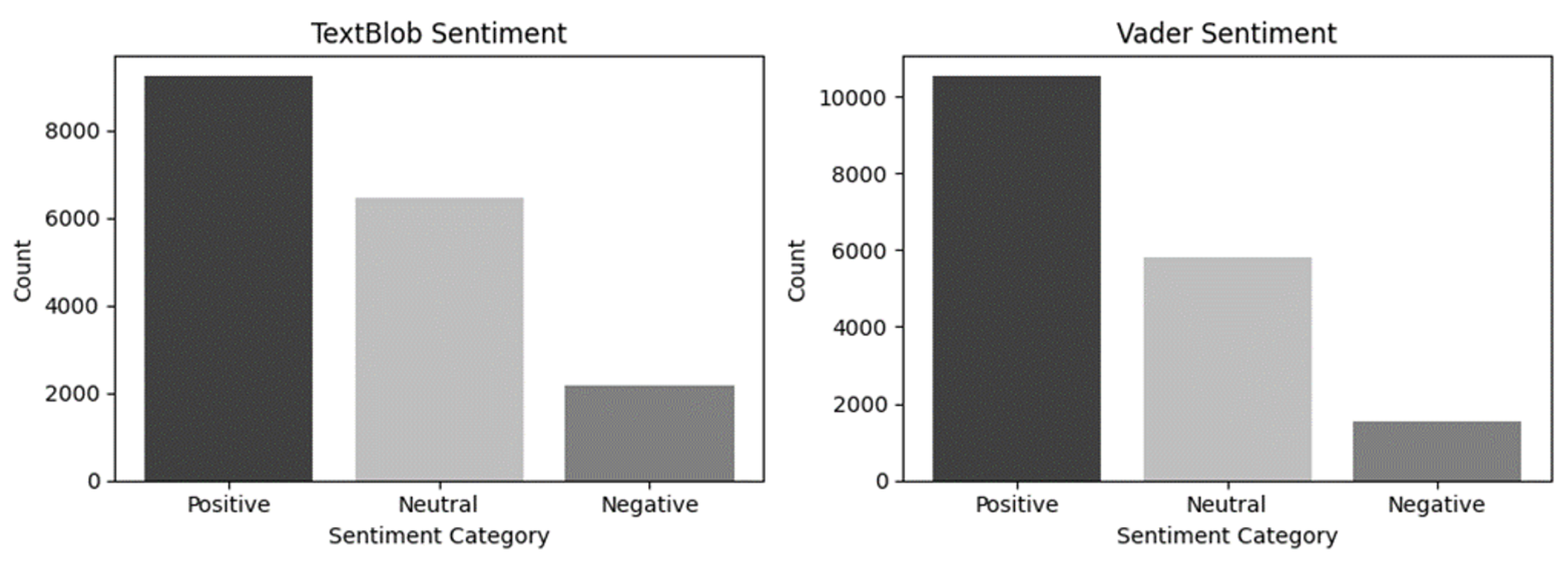 Preprints 104710 g001