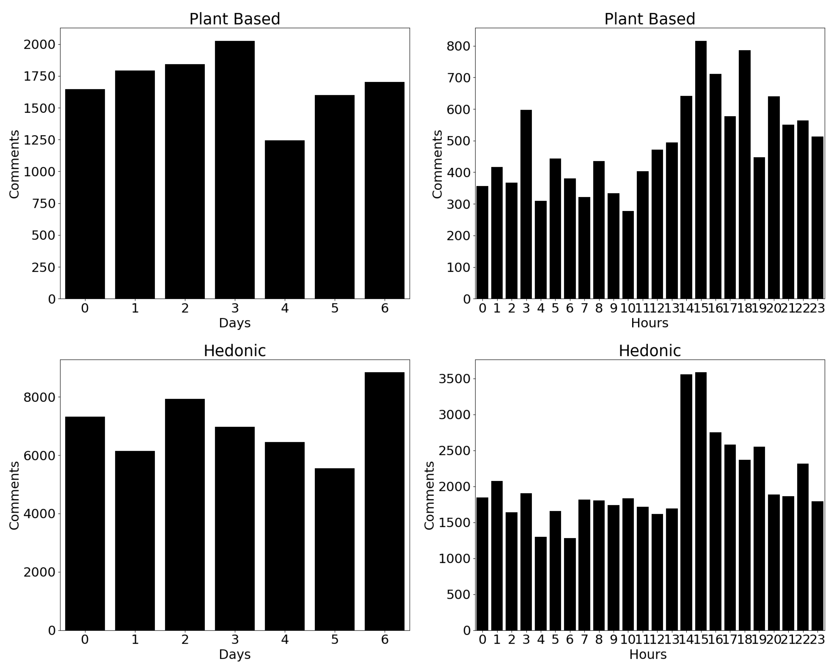 Preprints 104710 g009