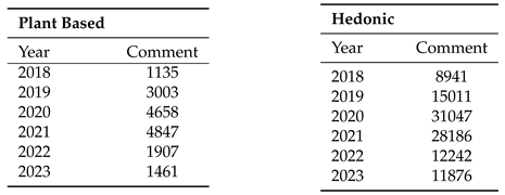 Preprints 104710 i001