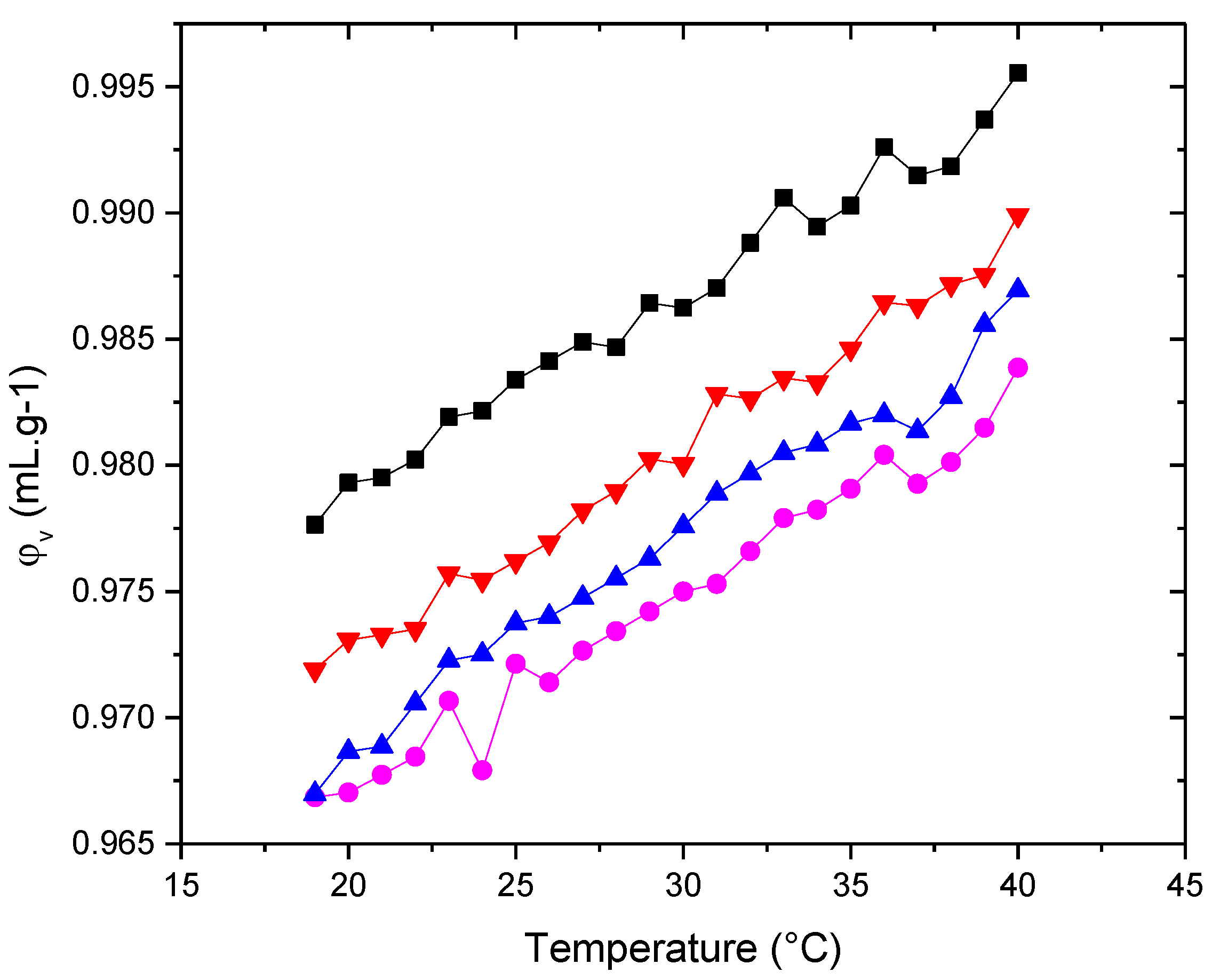 Preprints 122152 g008