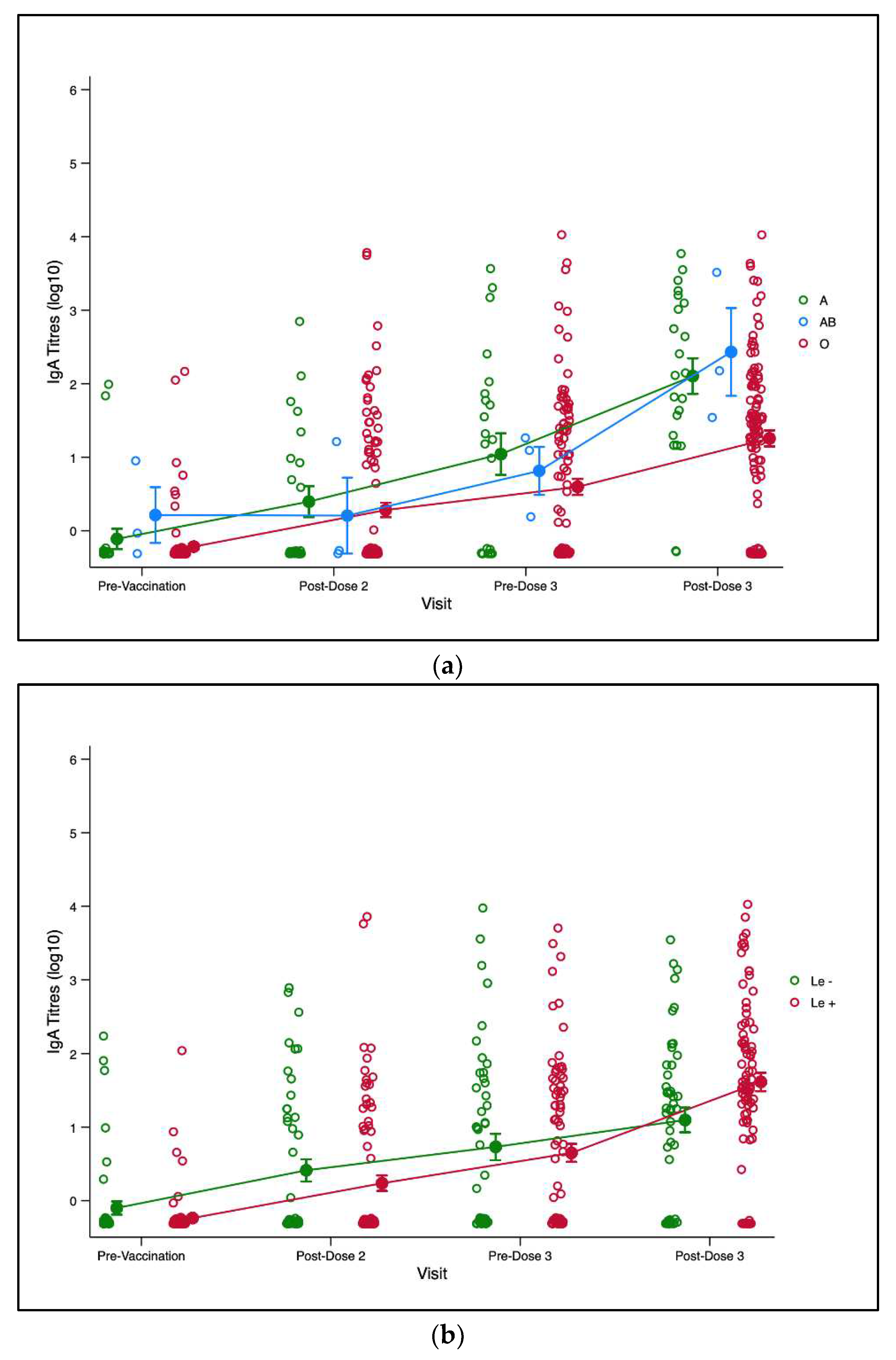 Preprints 75184 g003