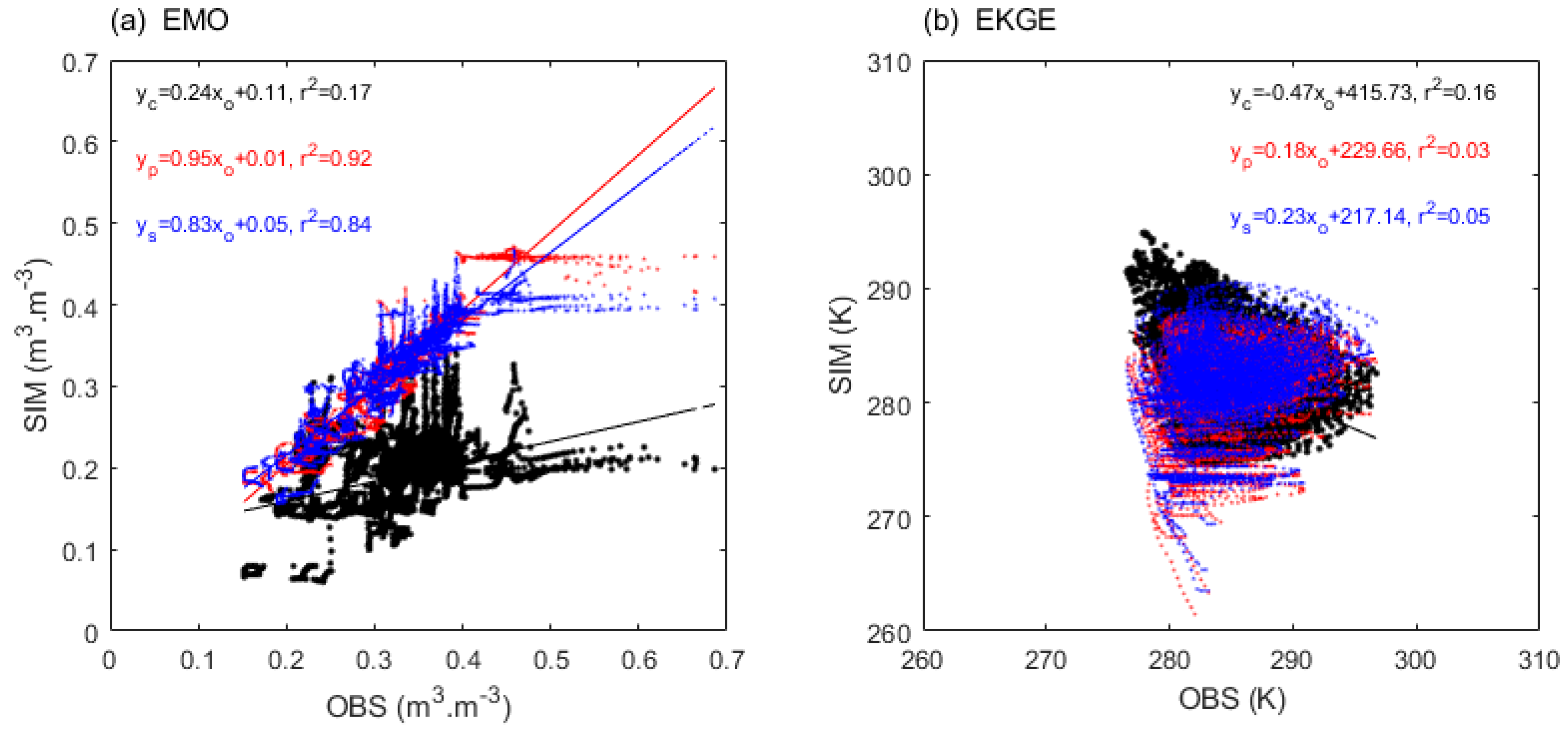 Preprints 115229 g009