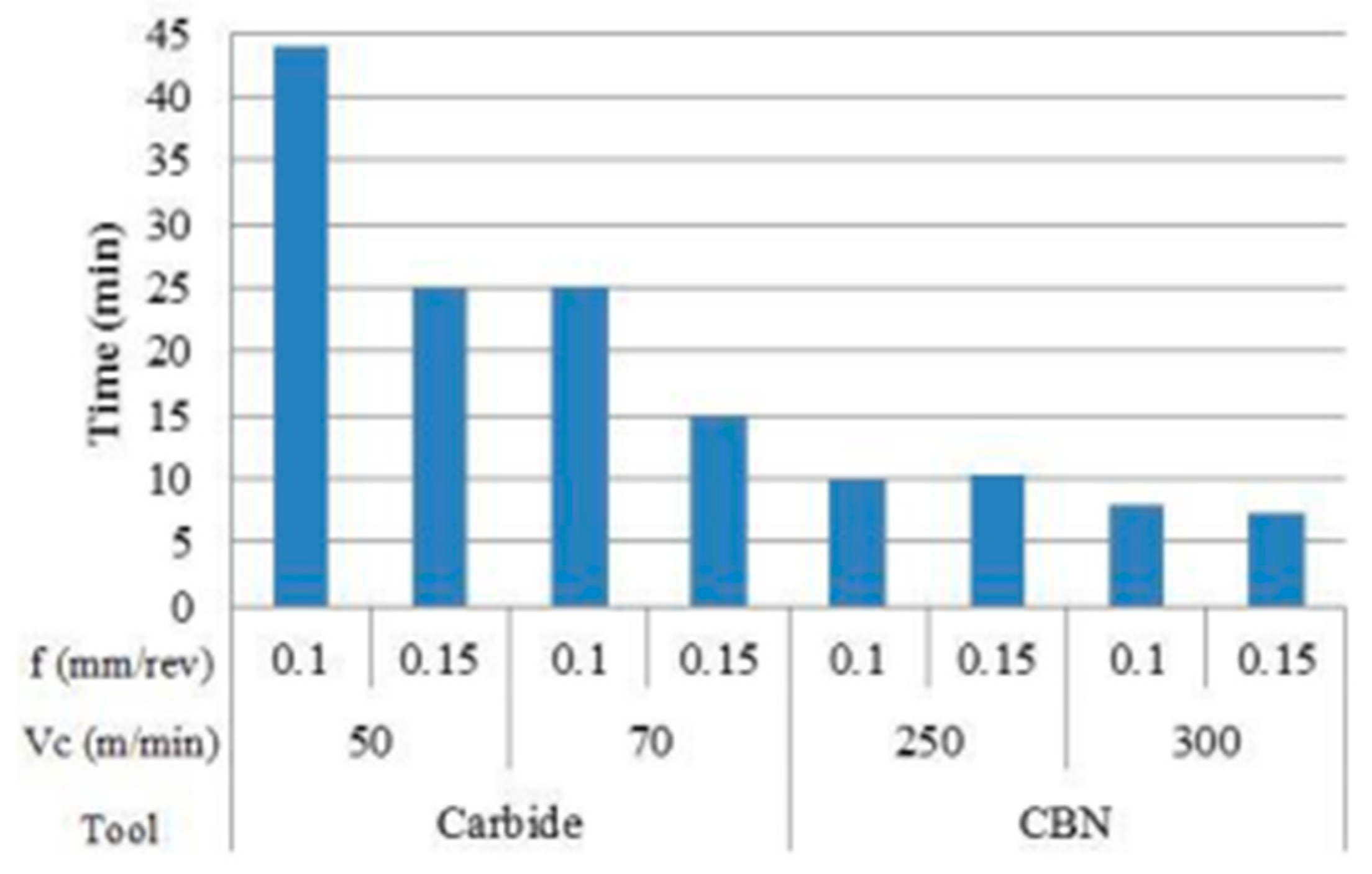 Preprints 78202 g003