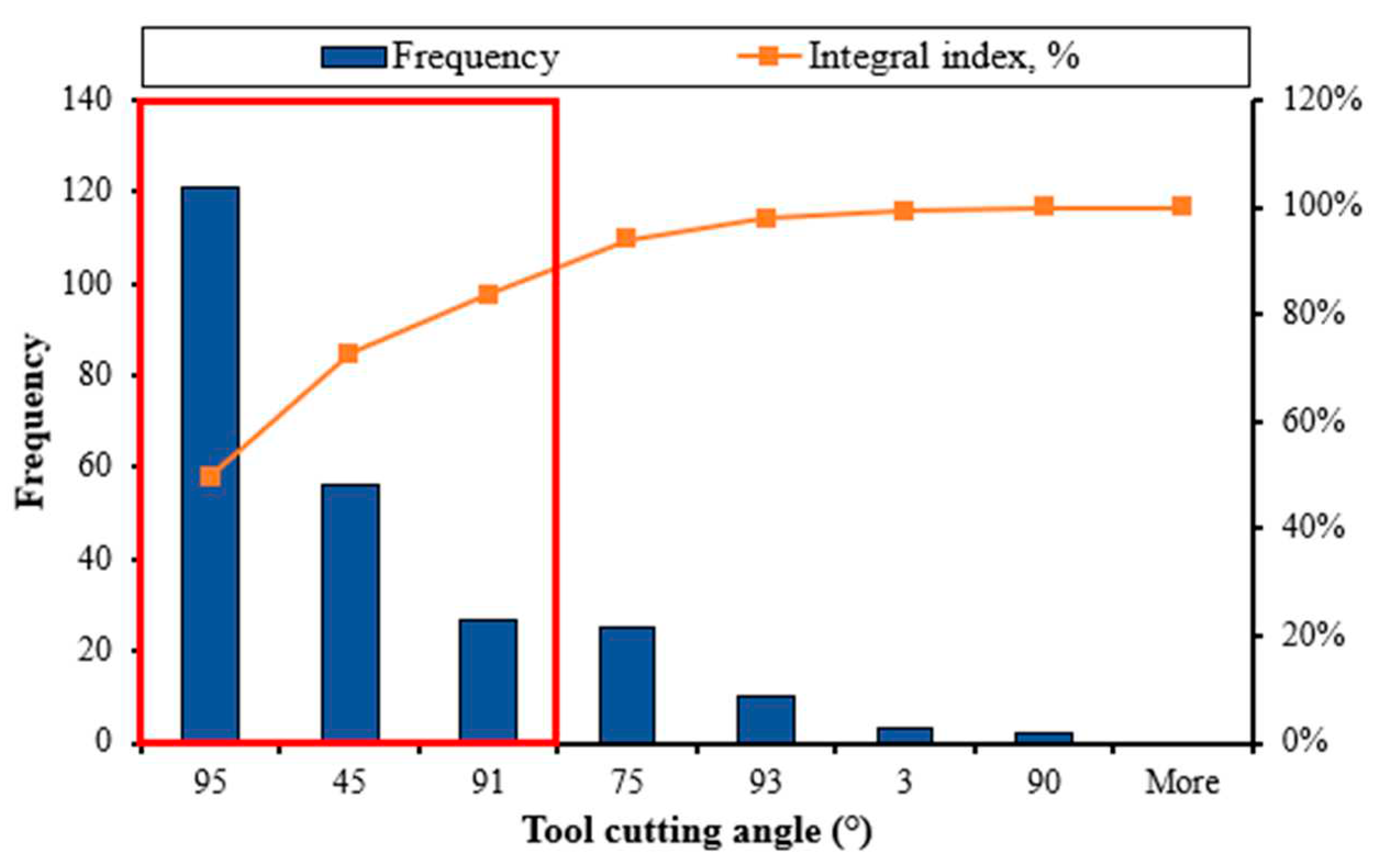 Preprints 78202 g014