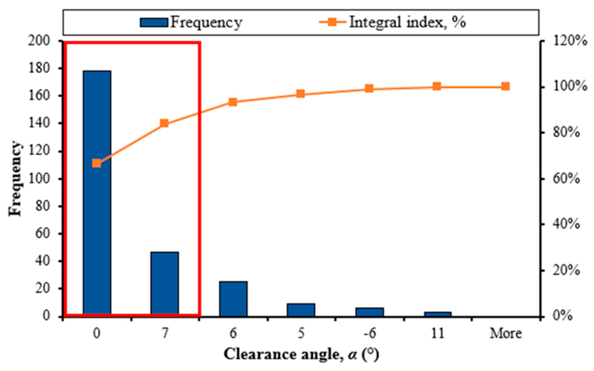 Preprints 78202 g015