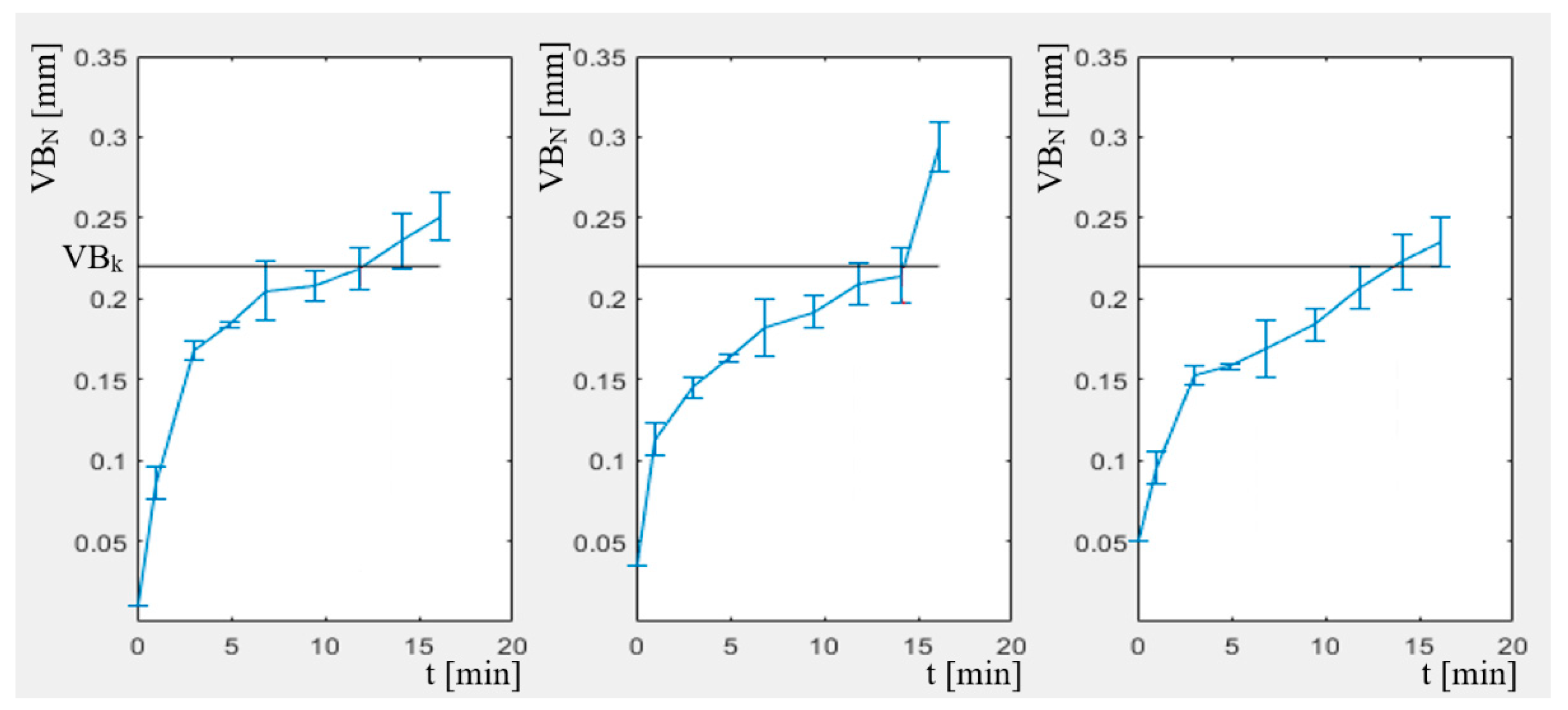 Preprints 78202 g023