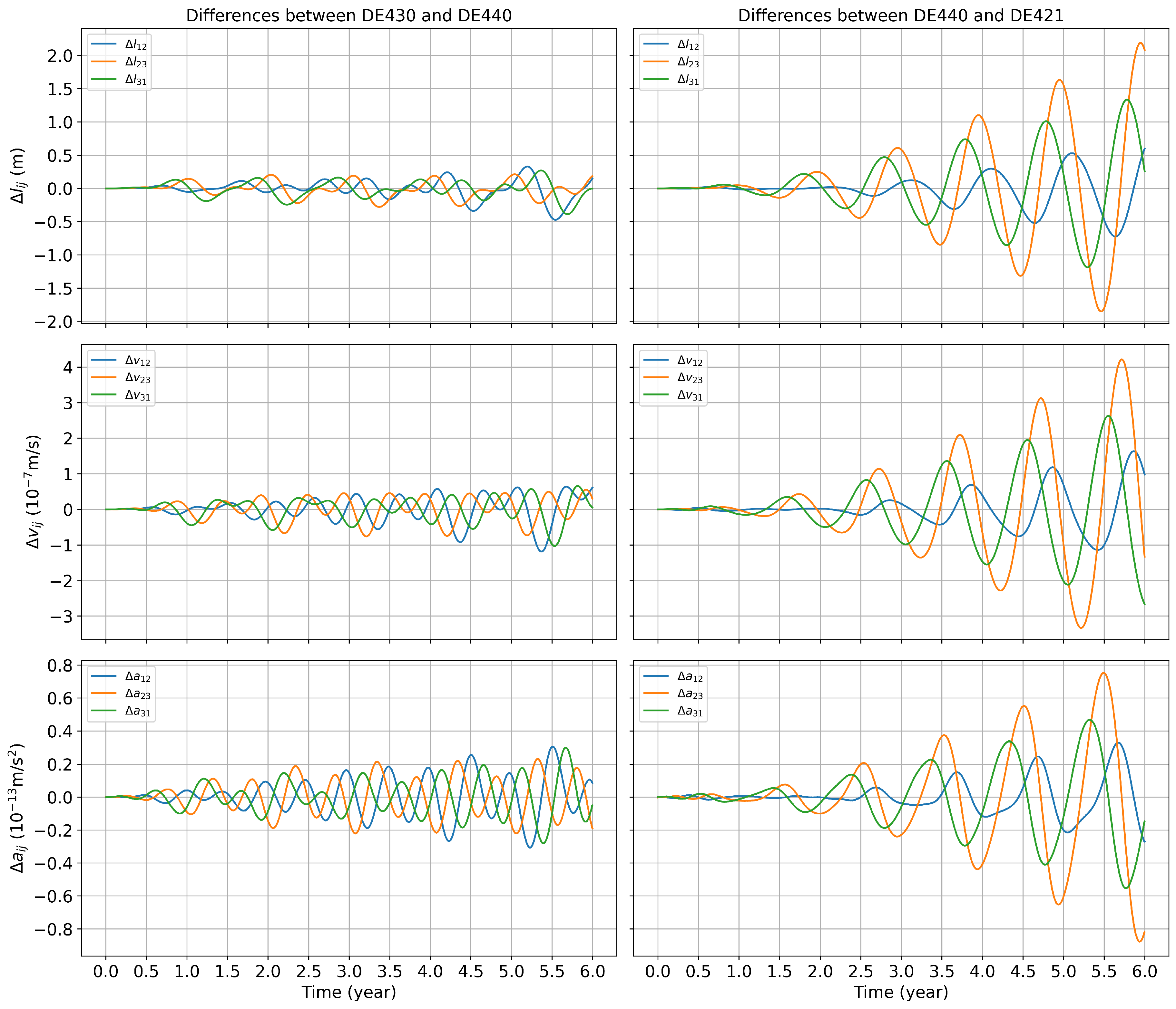 Preprints 103307 g011