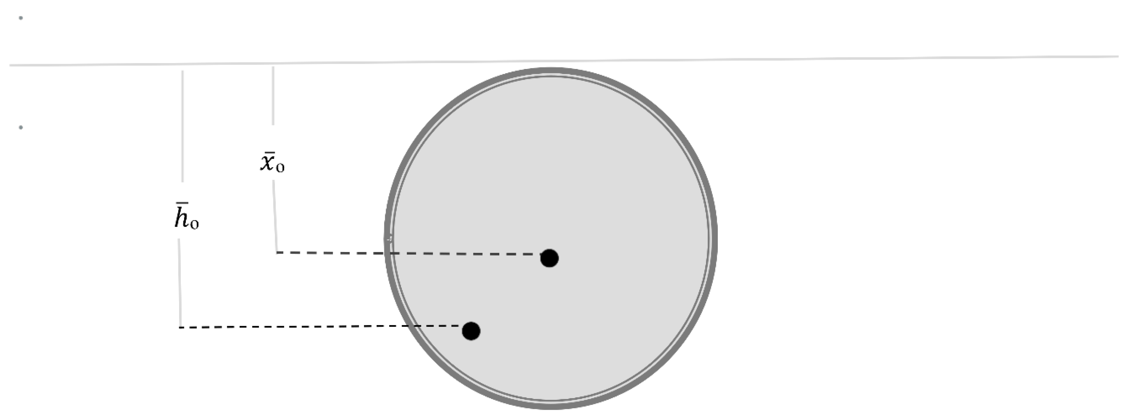 Preprints 115986 g002