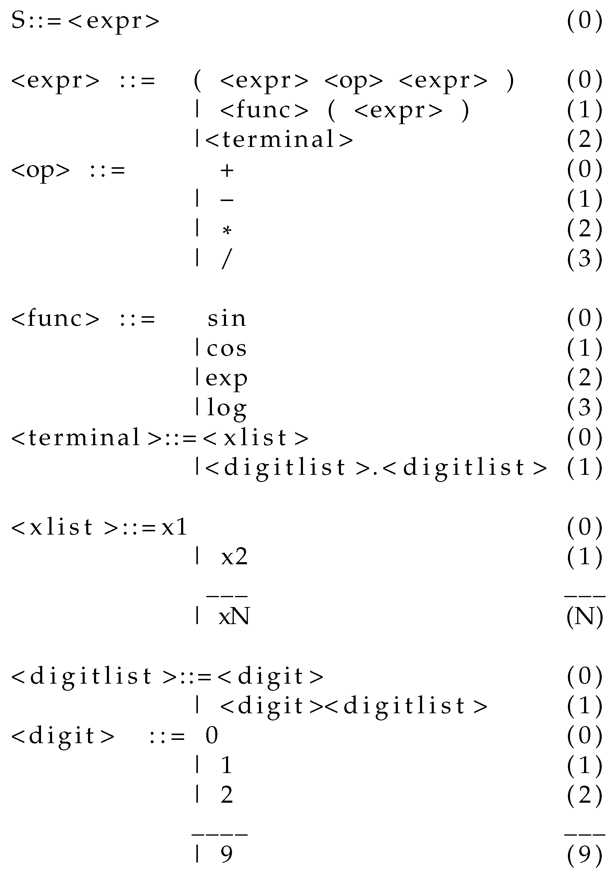 Preprints 95335 g002