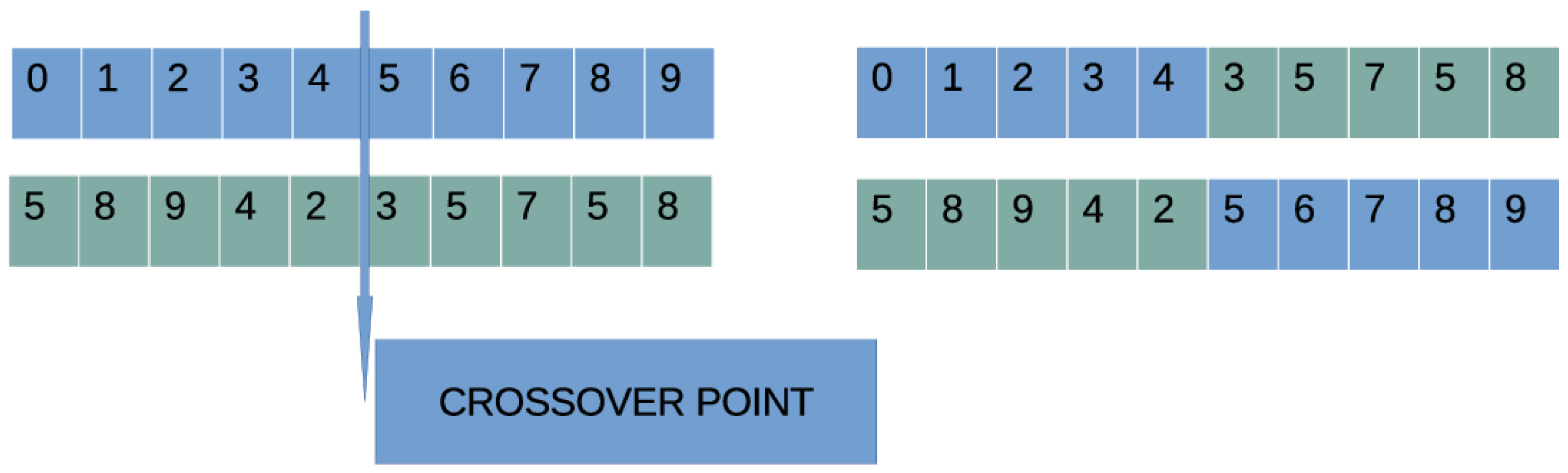 Preprints 95335 g003